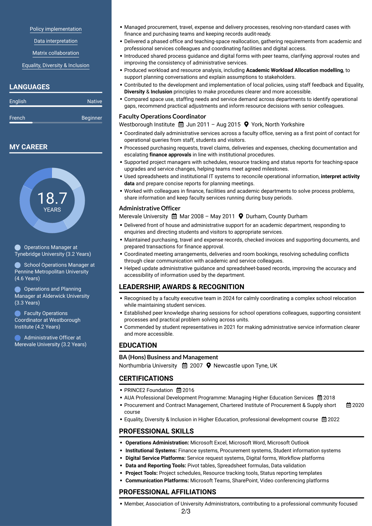 CV example — page 2
