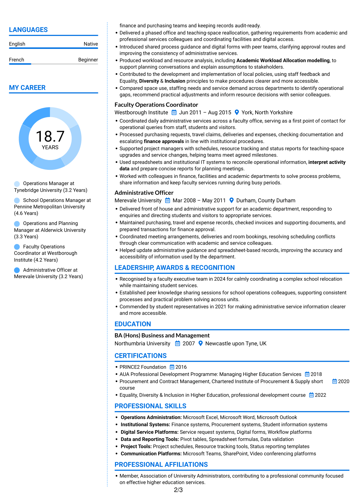 CV example — page 2
