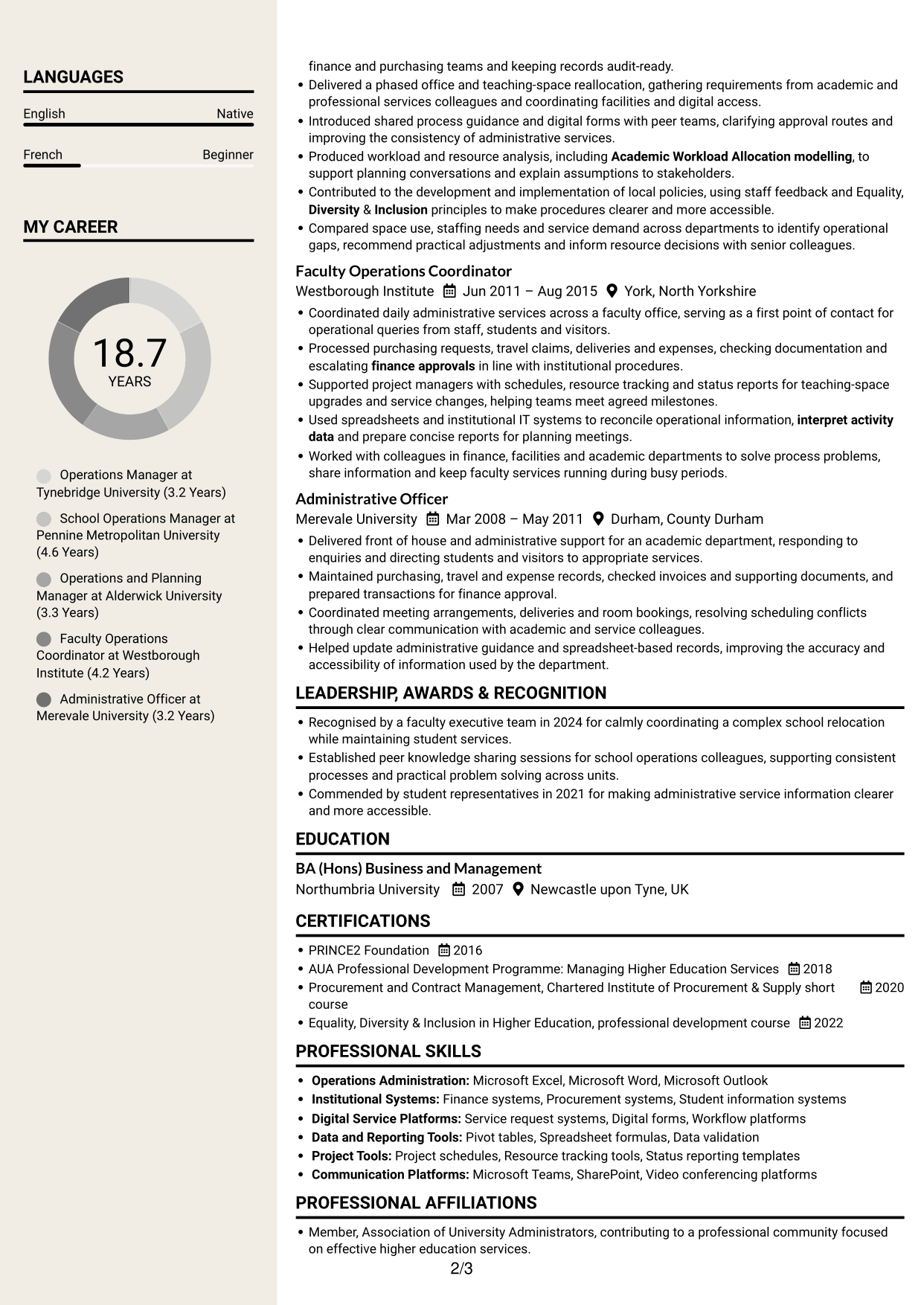 CV example — page 2