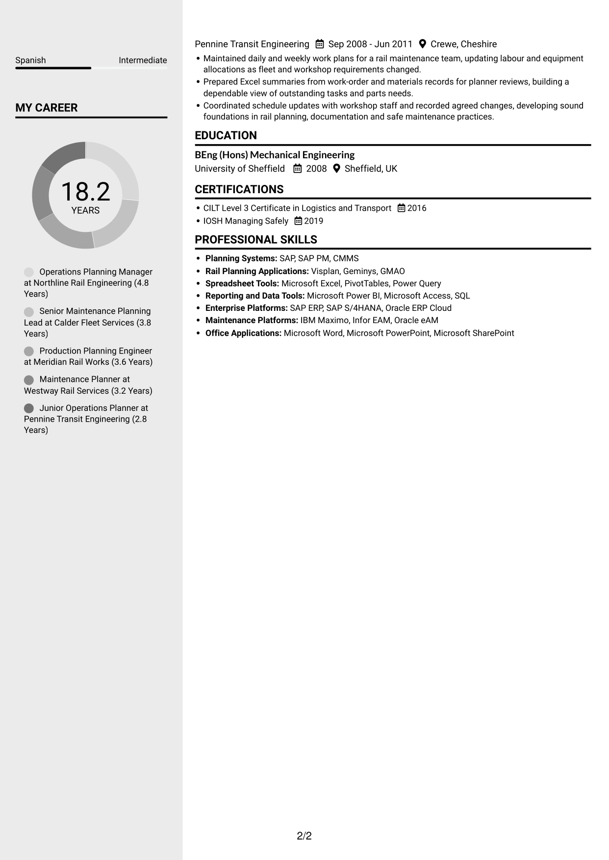 CV example — page 2
