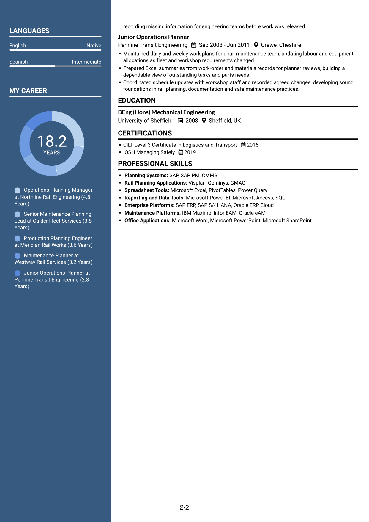 CV example — page 2
