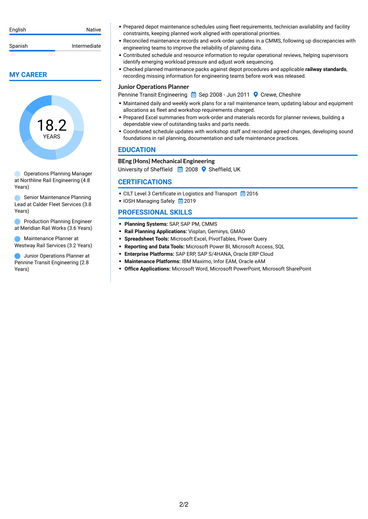 CV example — page 2