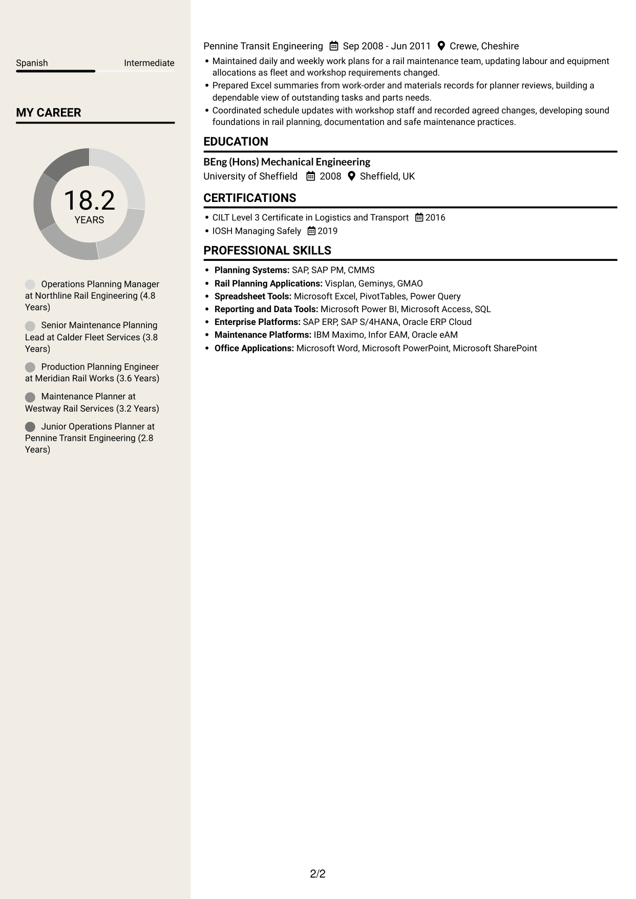 CV example — page 2