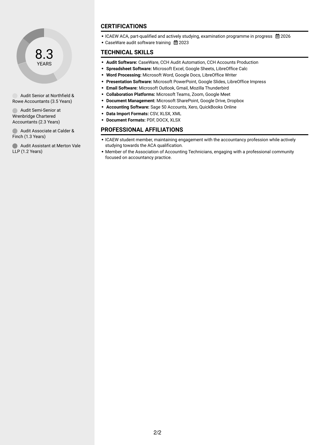 CV example — page 2
