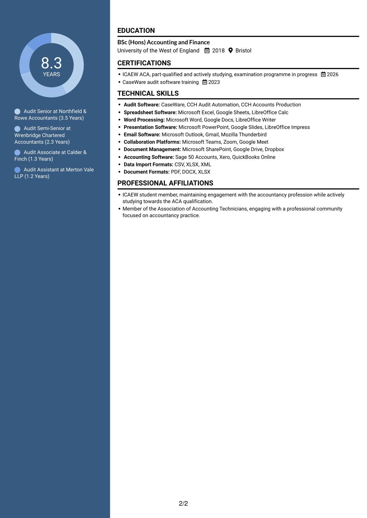 CV example — page 2