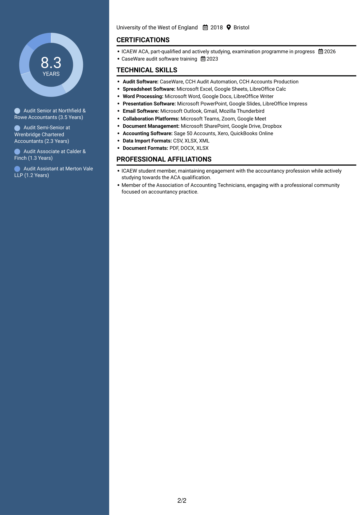CV example — page 2
