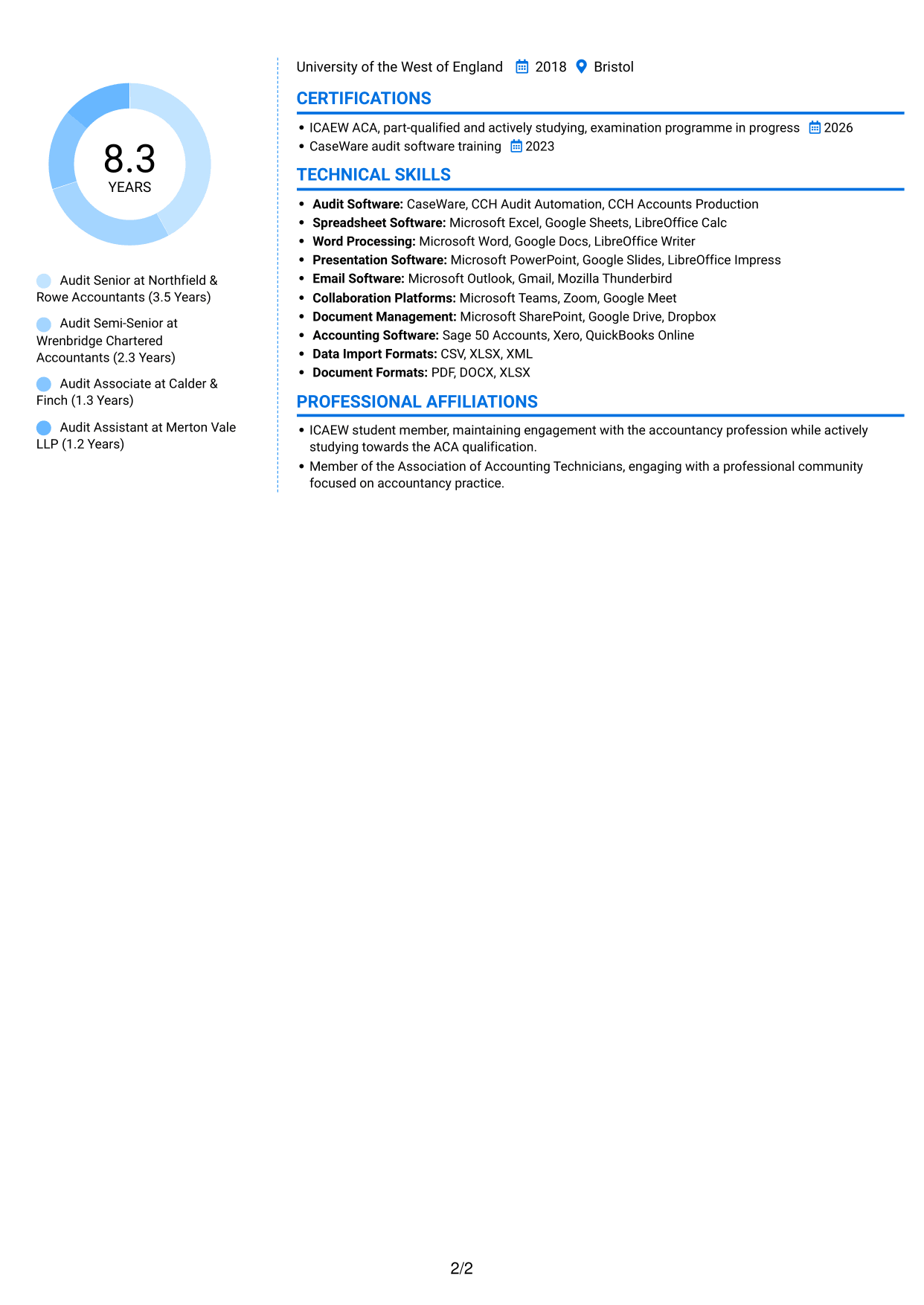 CV example — page 2