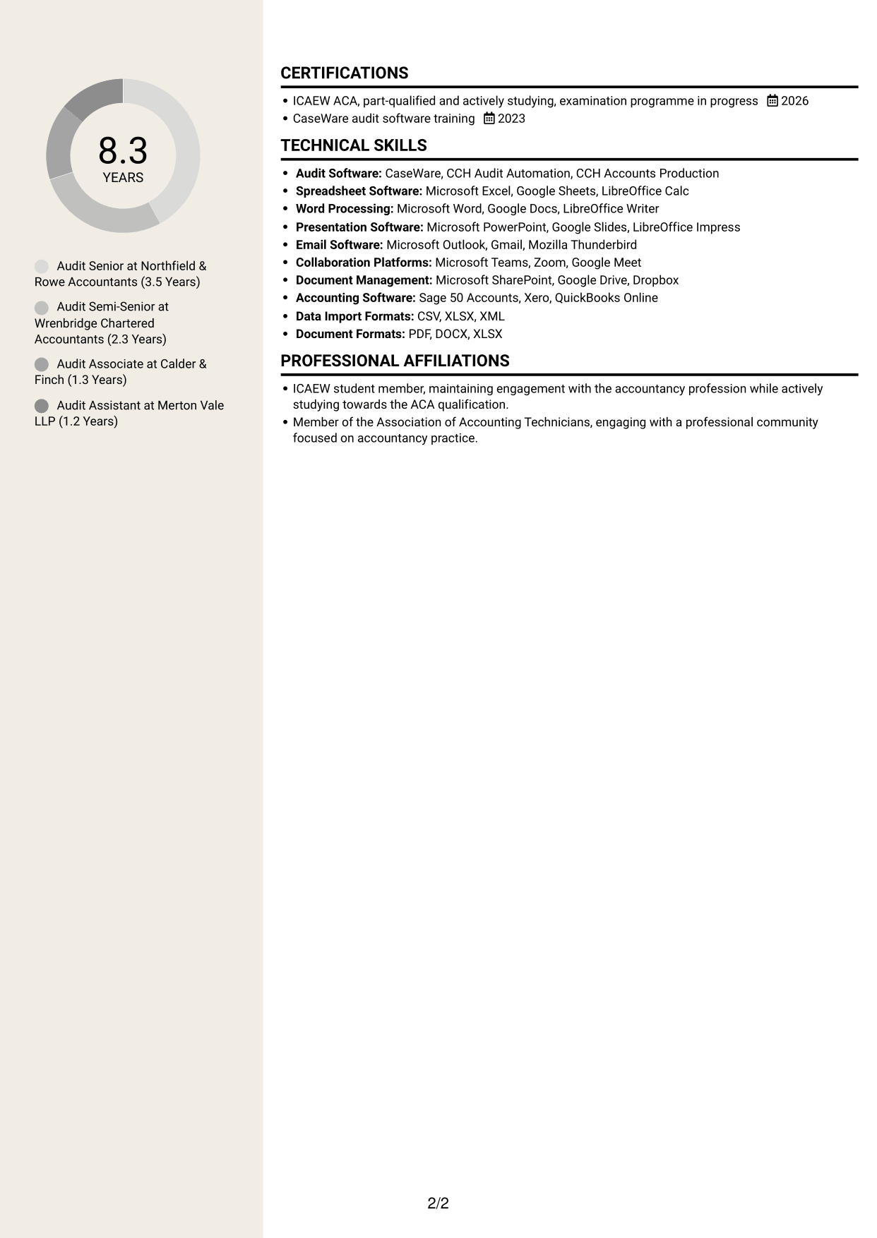 CV example — page 2
