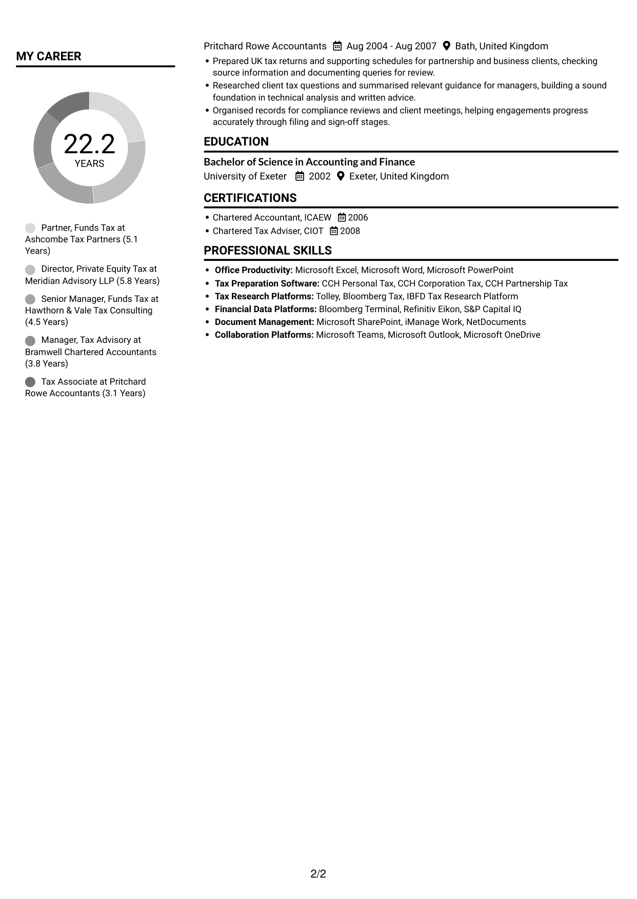 CV example — page 2