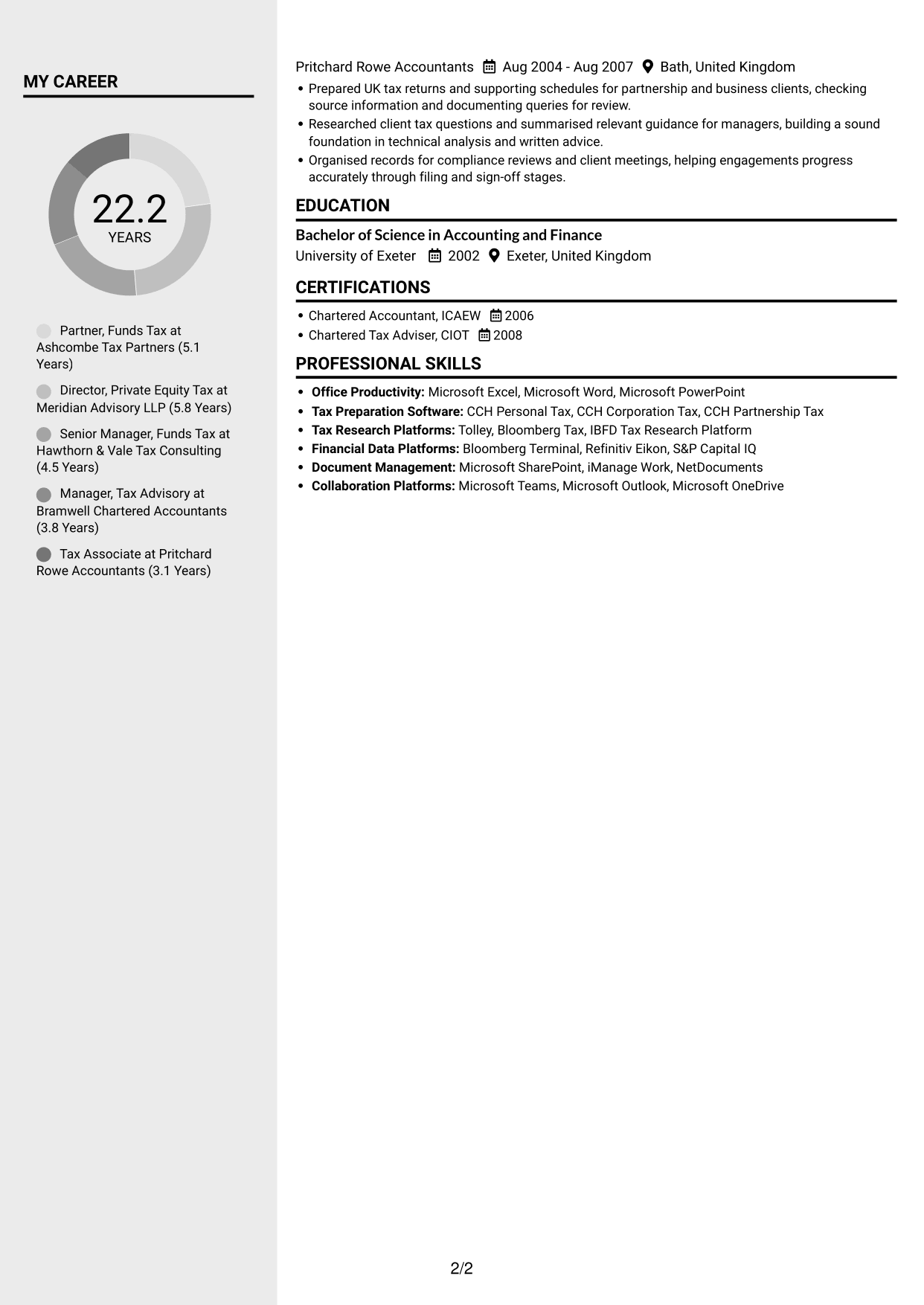 CV example — page 2