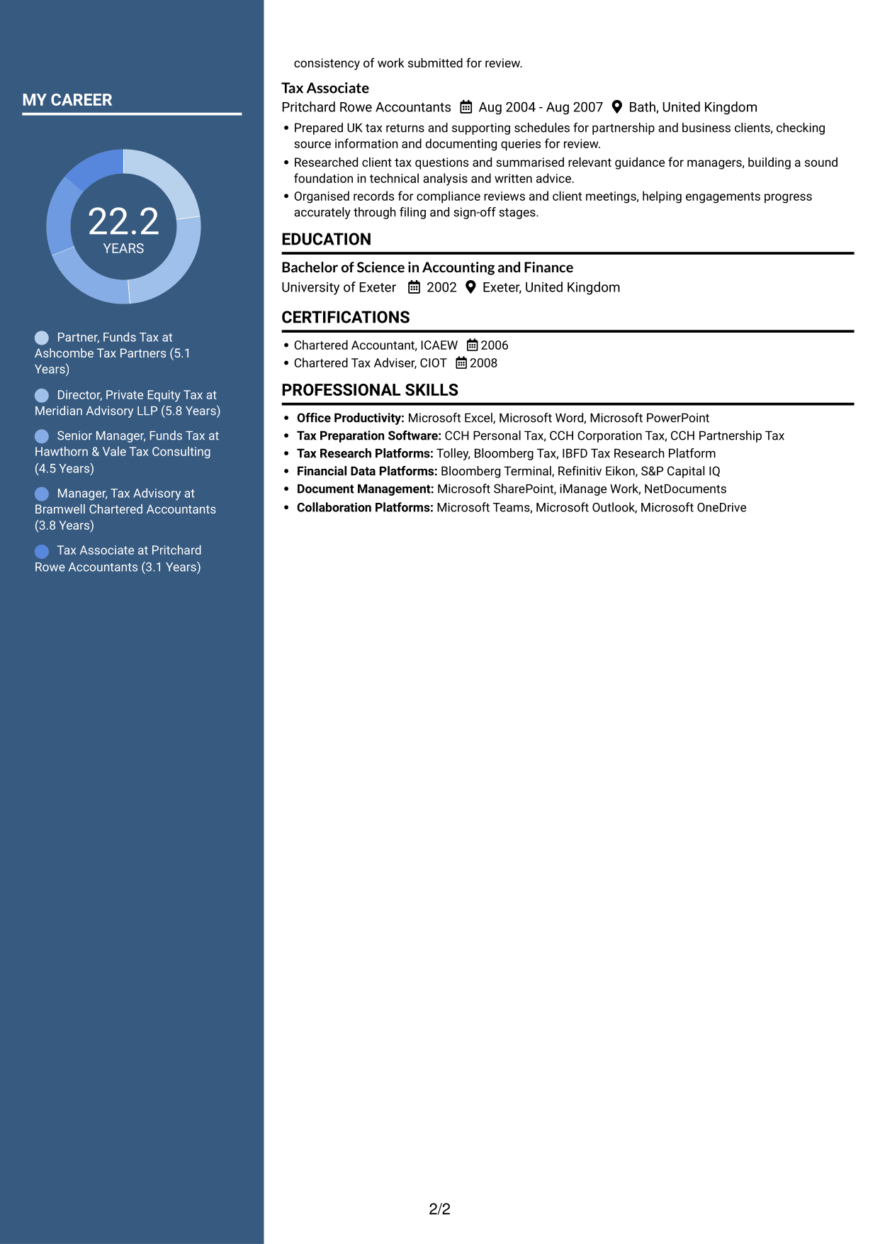 CV example — page 2