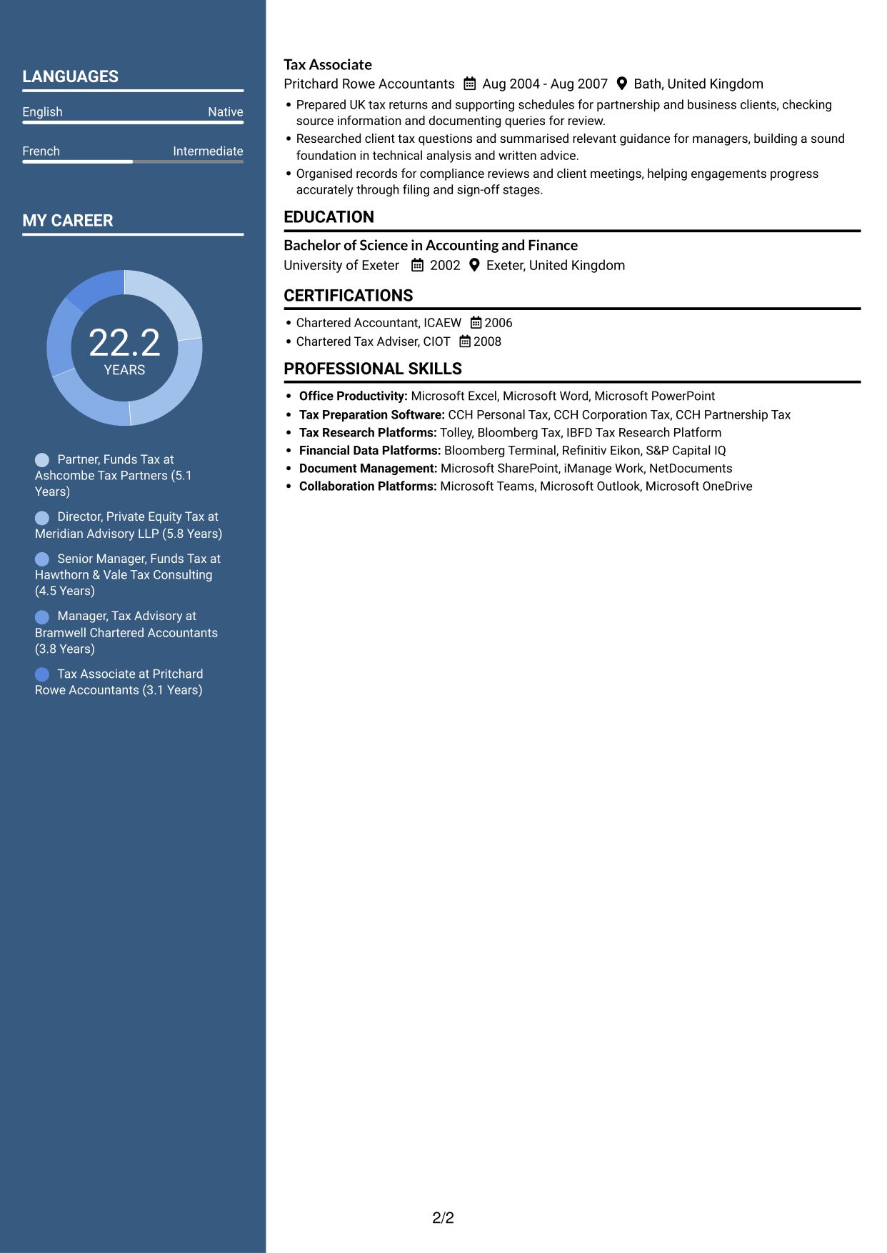 CV example — page 2