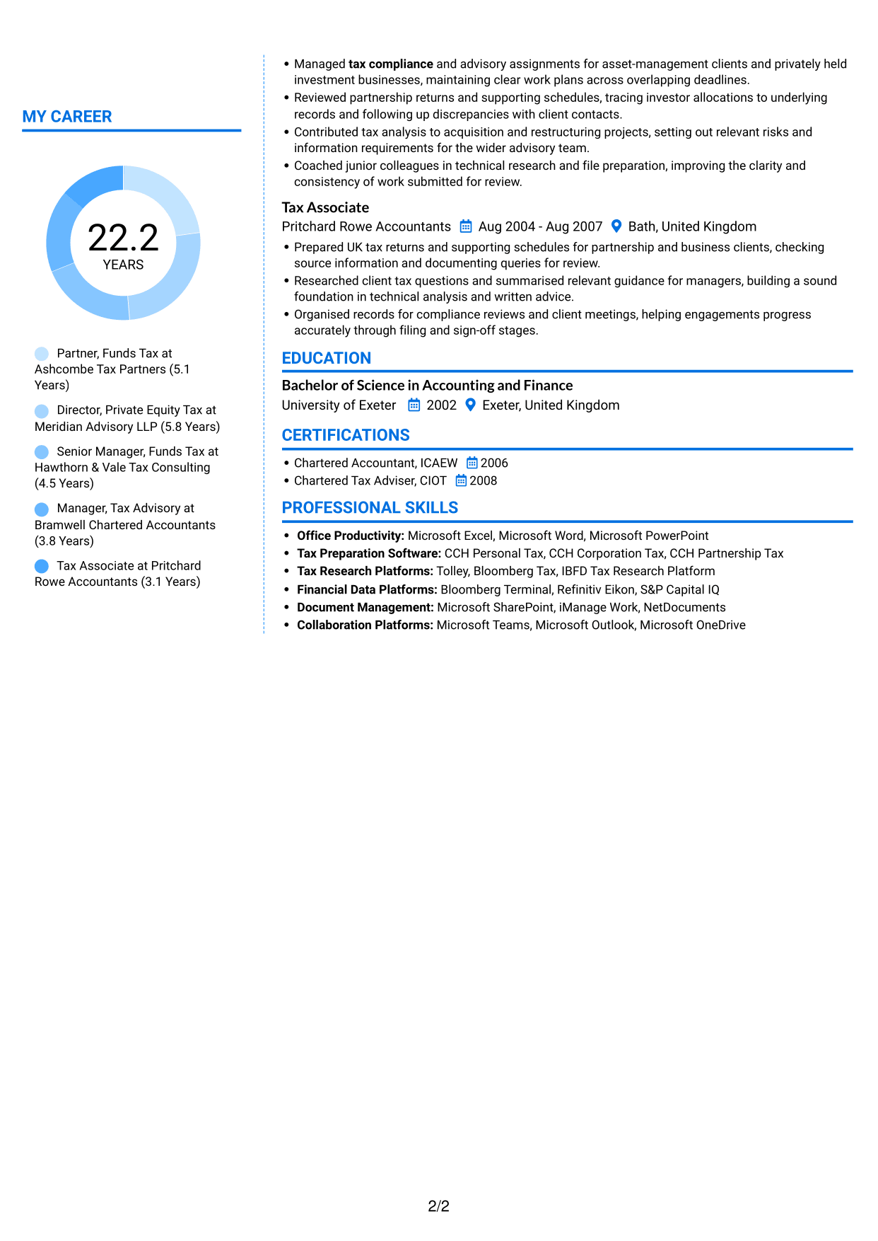 CV example — page 2