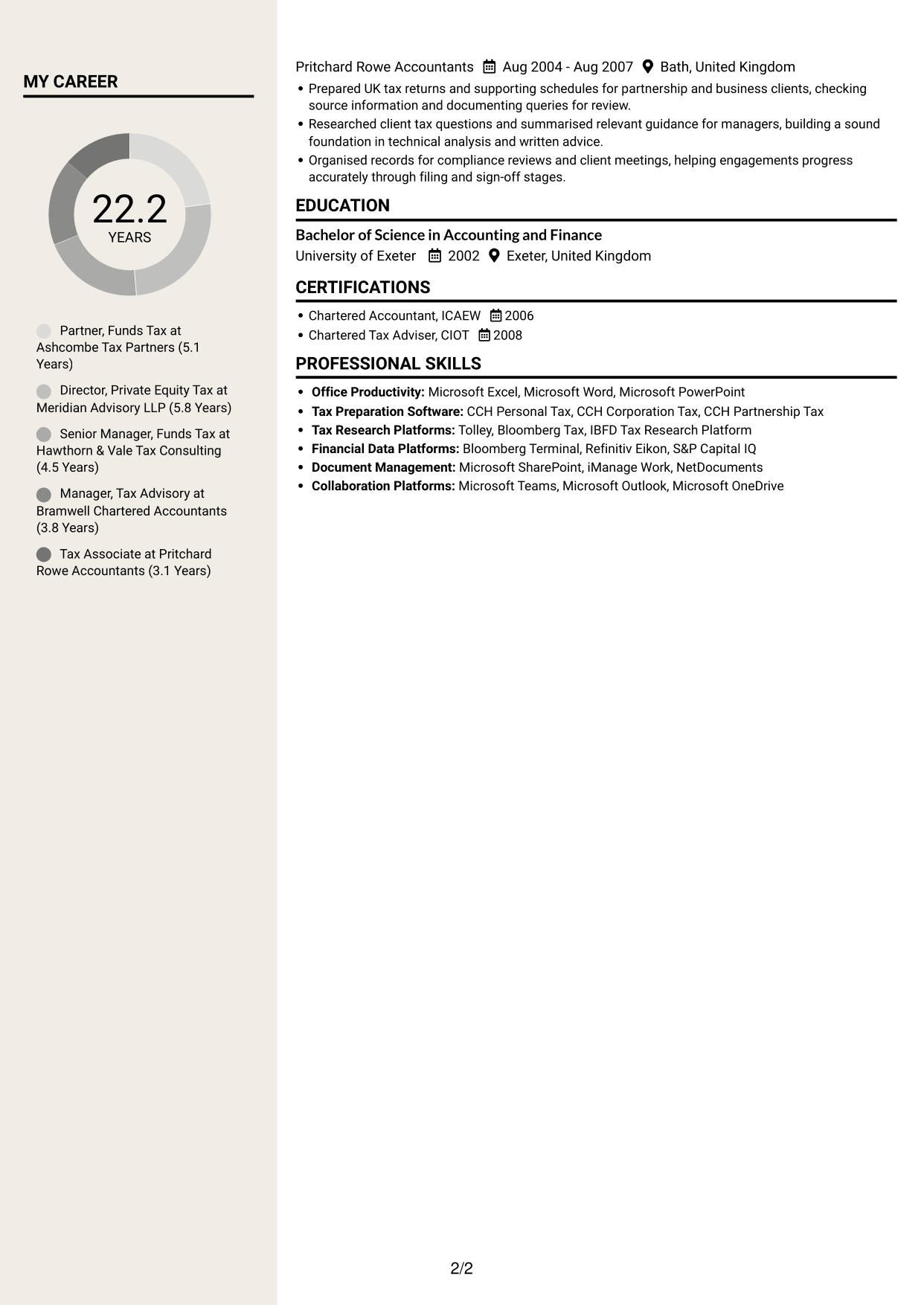 CV example — page 2