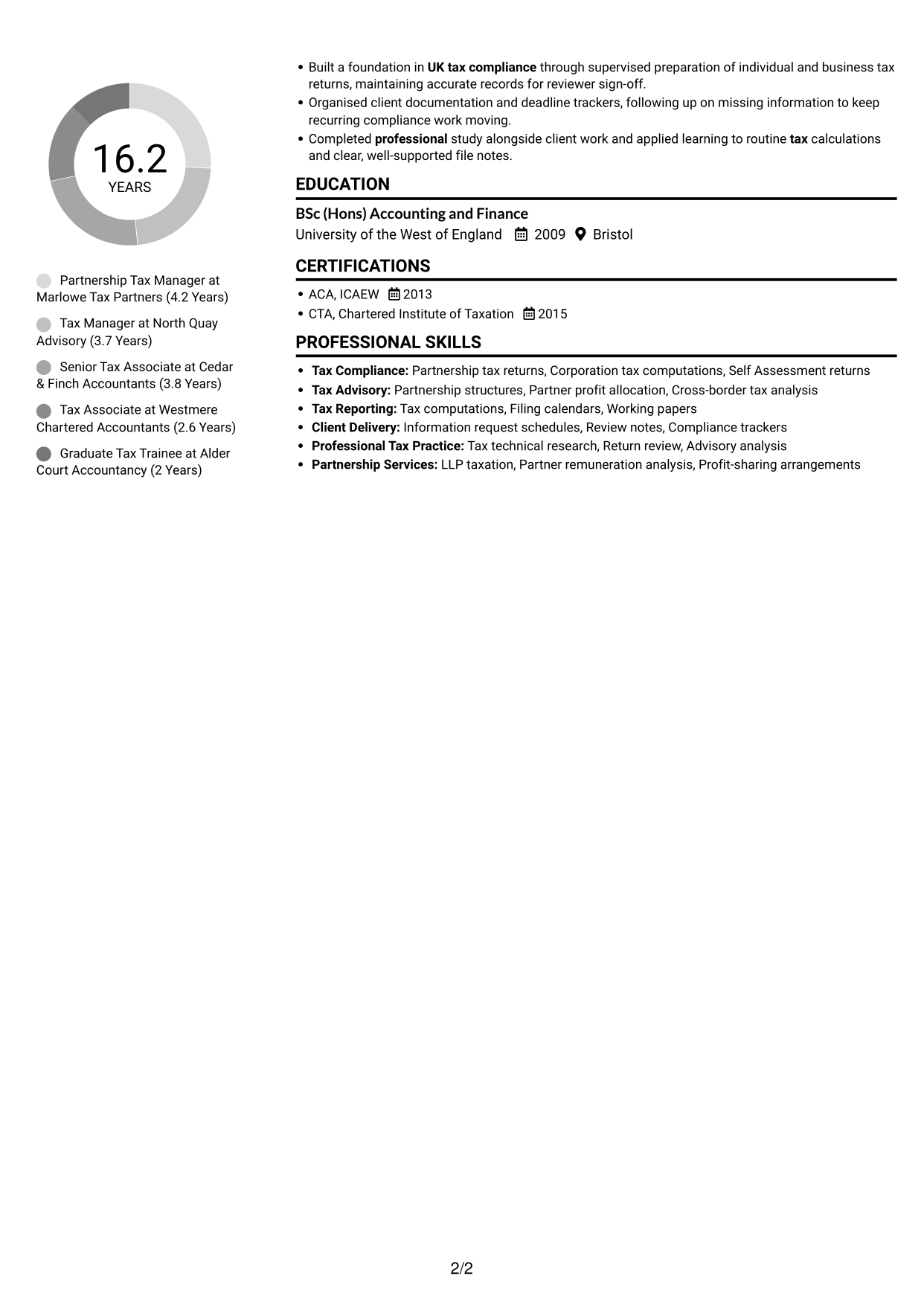CV example — page 2