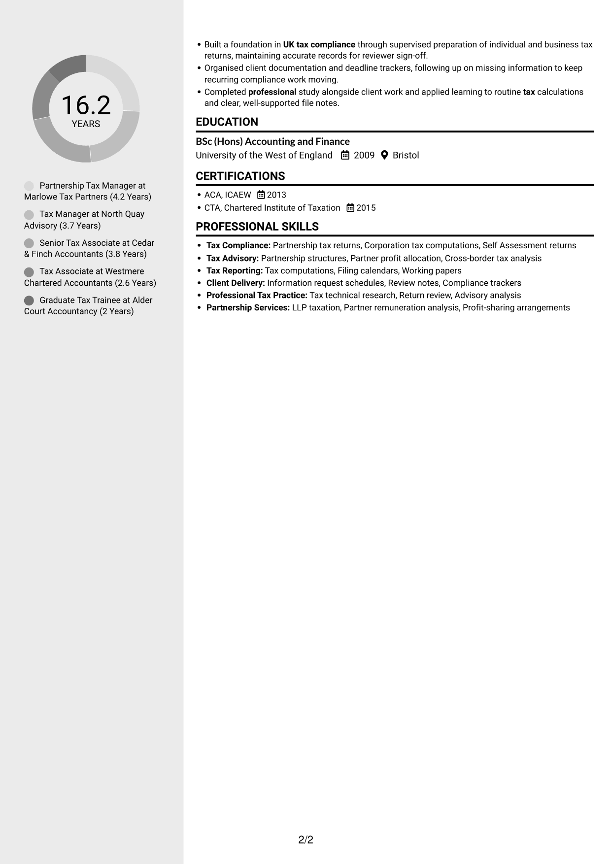 CV example — page 2