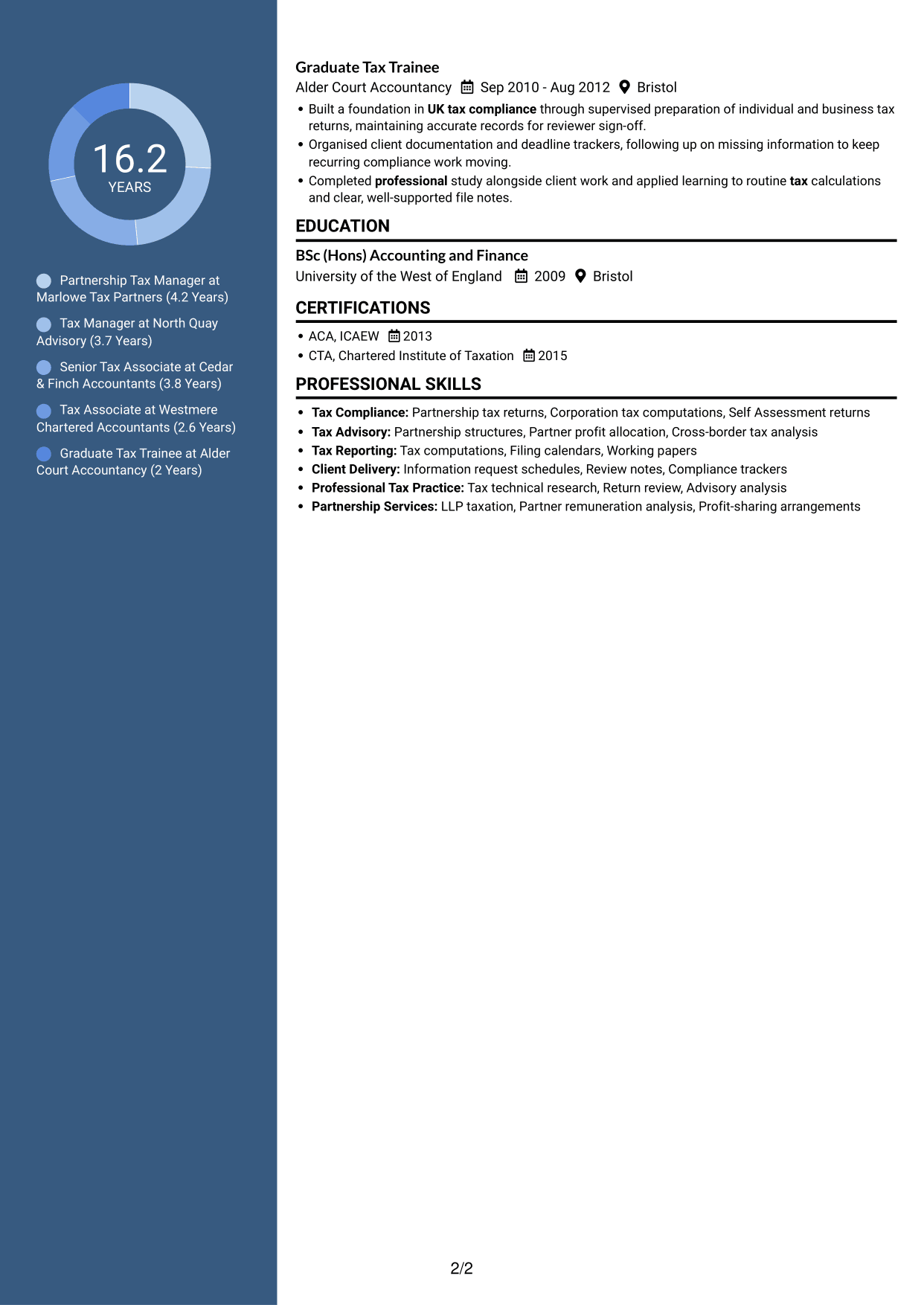 CV example — page 2