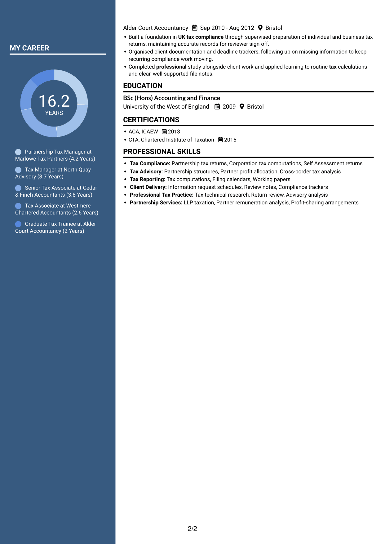 CV example — page 2