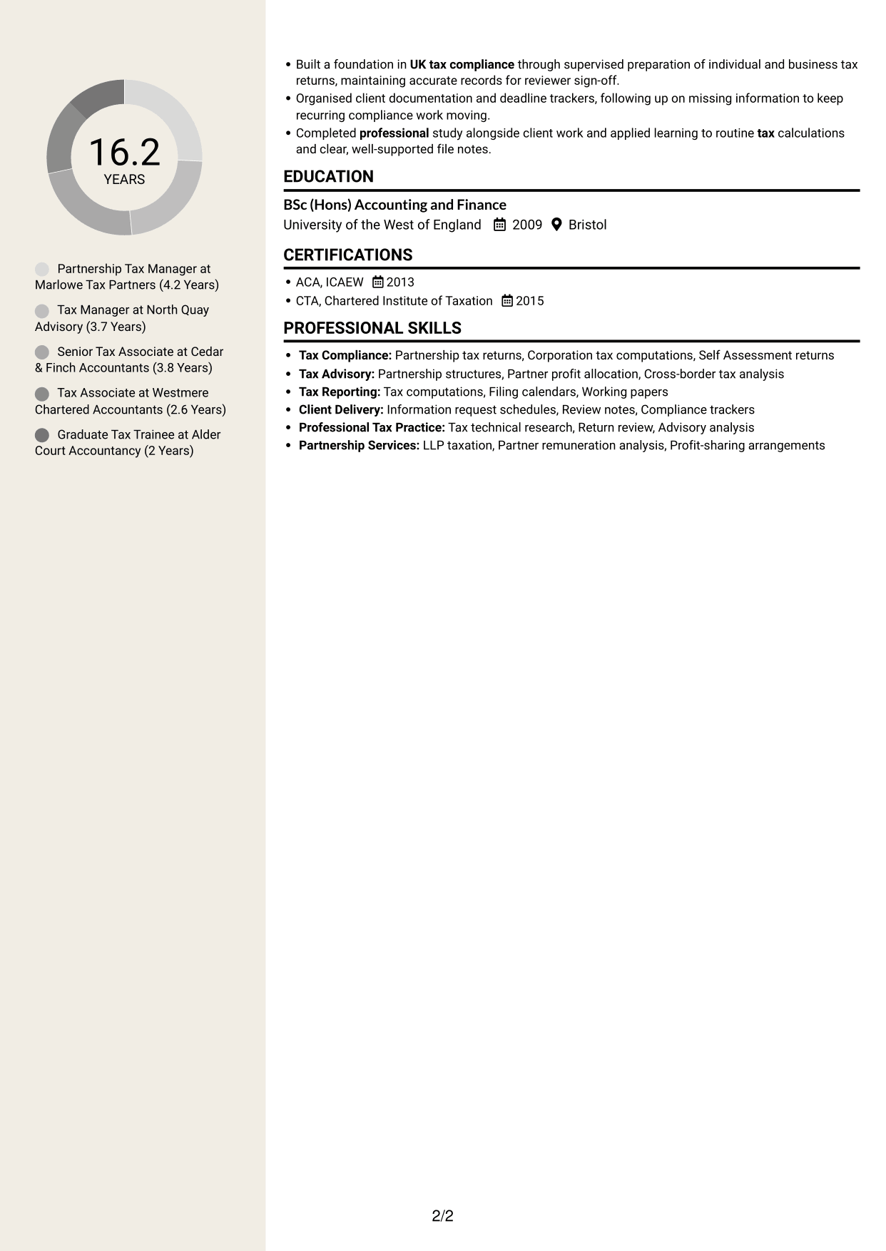 CV example — page 2