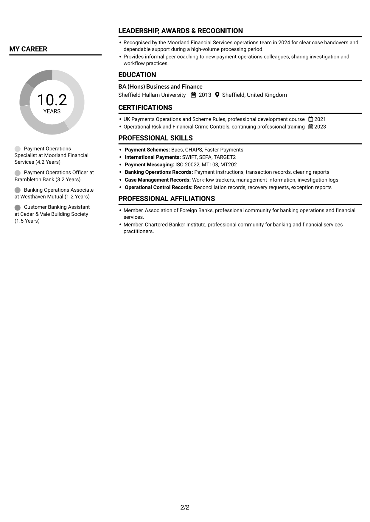 CV example — page 2