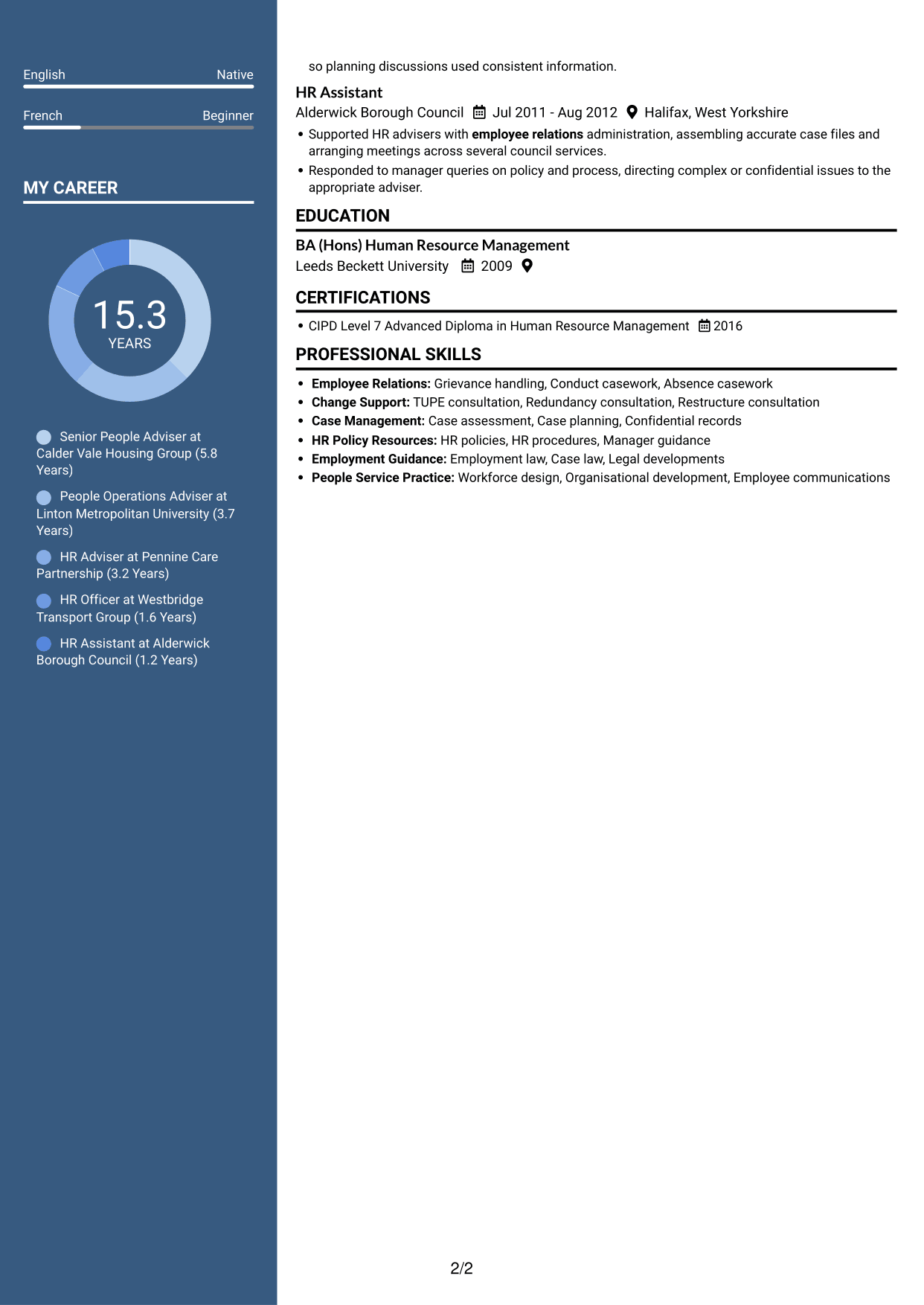 CV example — page 2