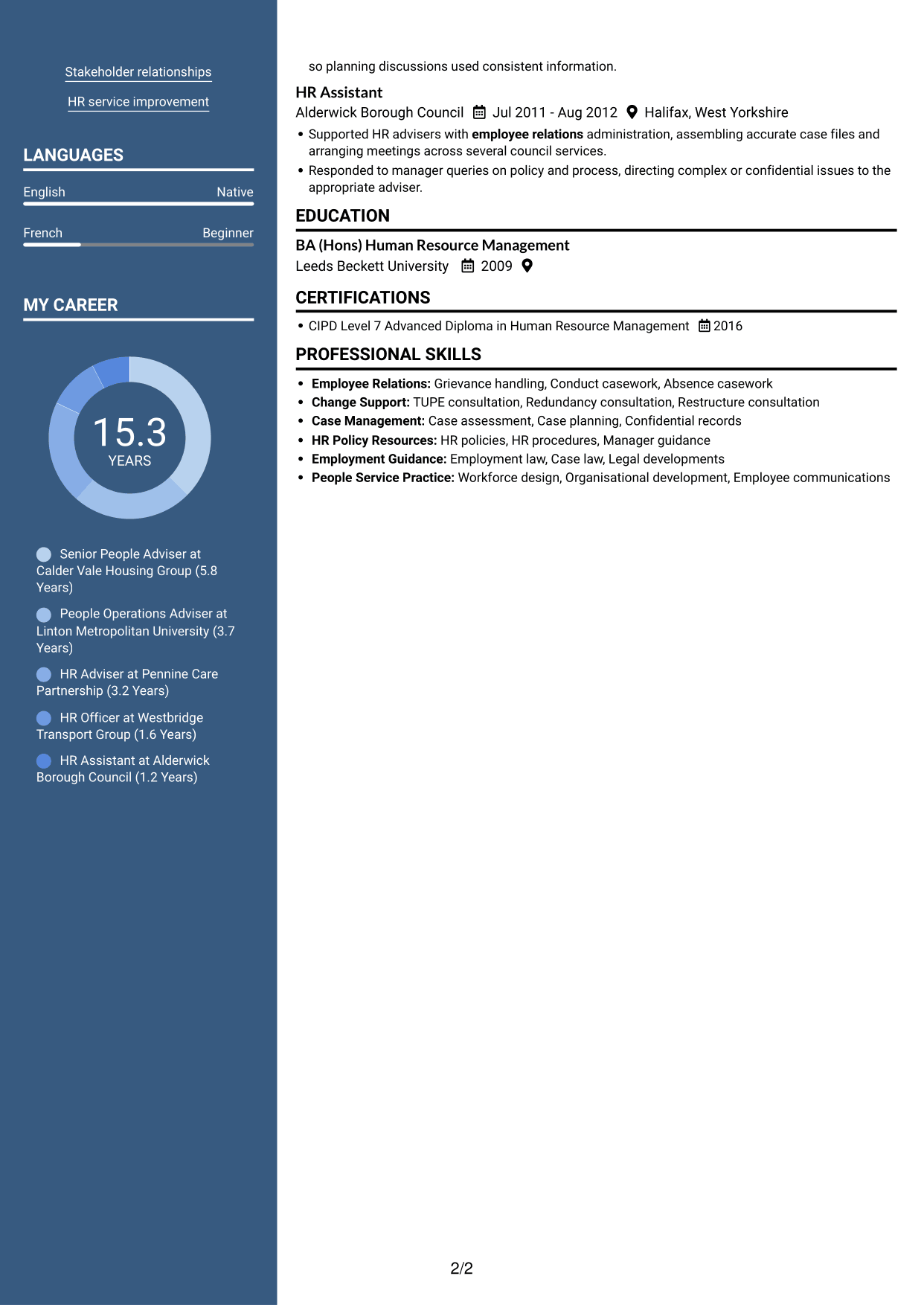 CV example — page 2
