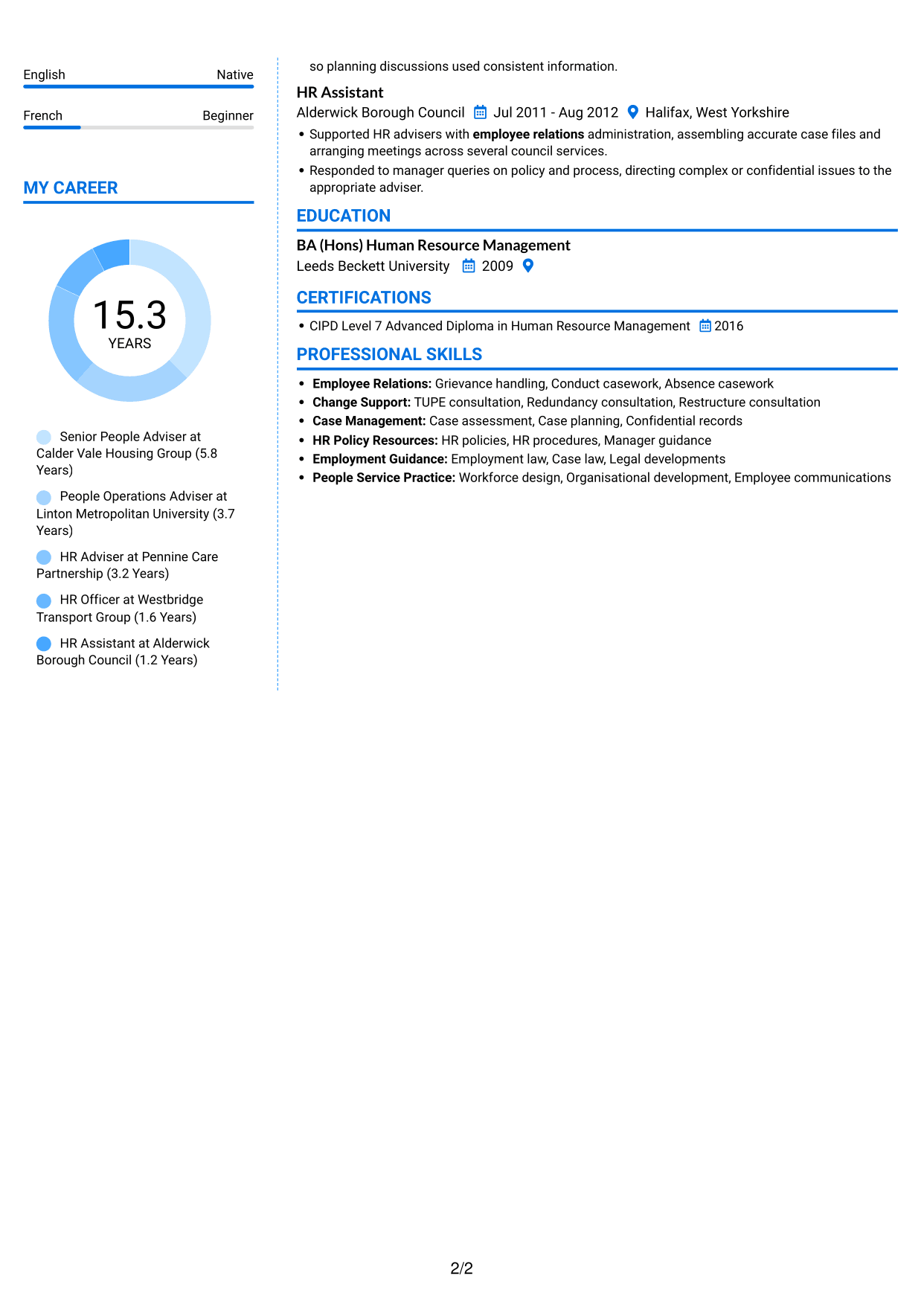 CV example — page 2