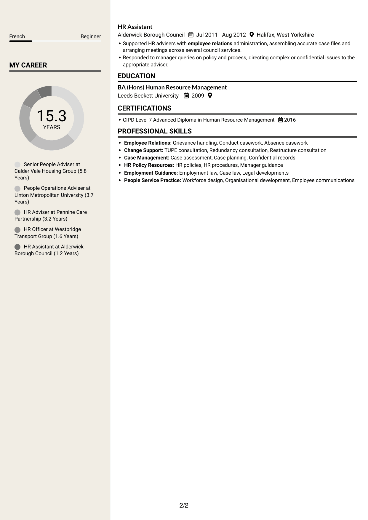 CV example — page 2