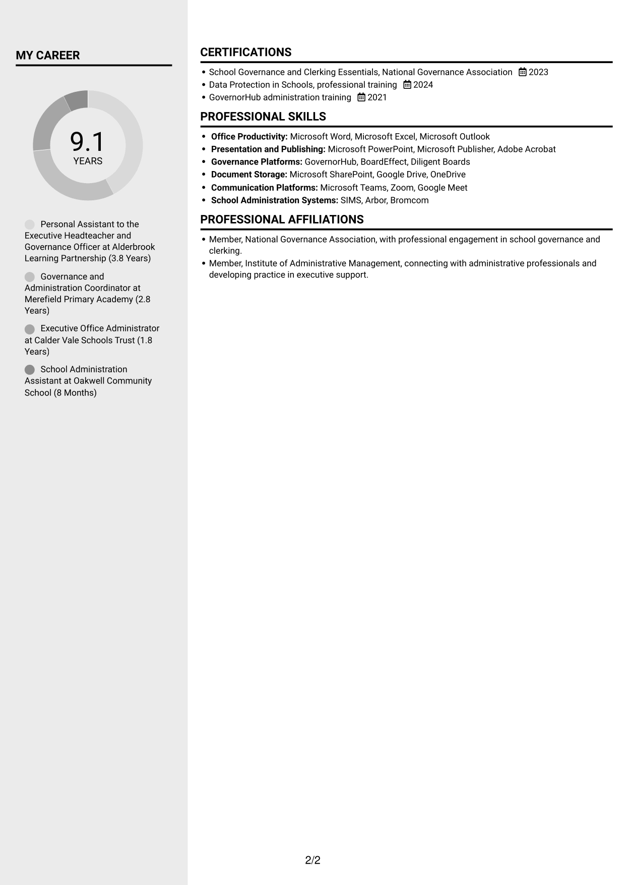 CV example — page 2