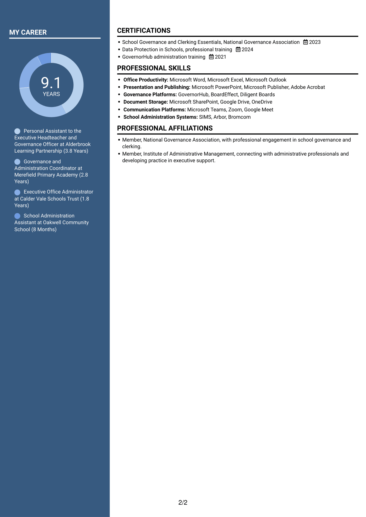 CV example — page 2