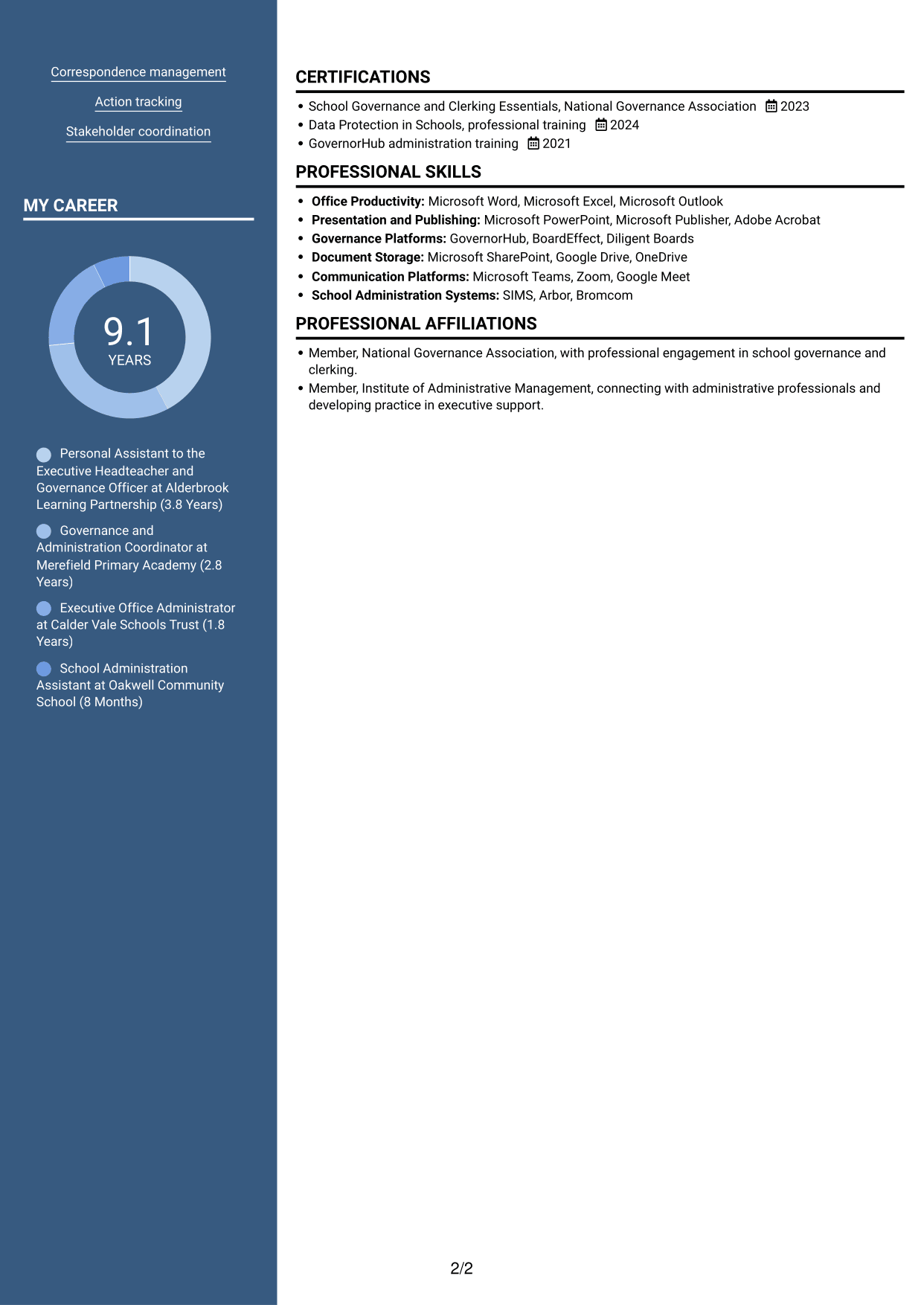 CV example — page 2