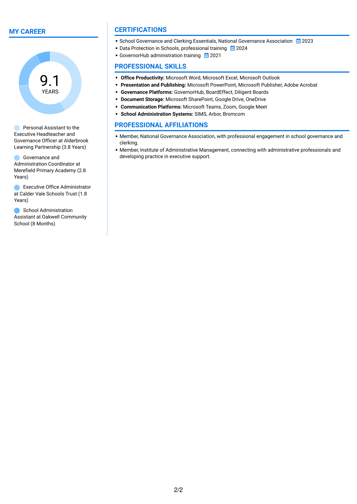 CV example — page 2