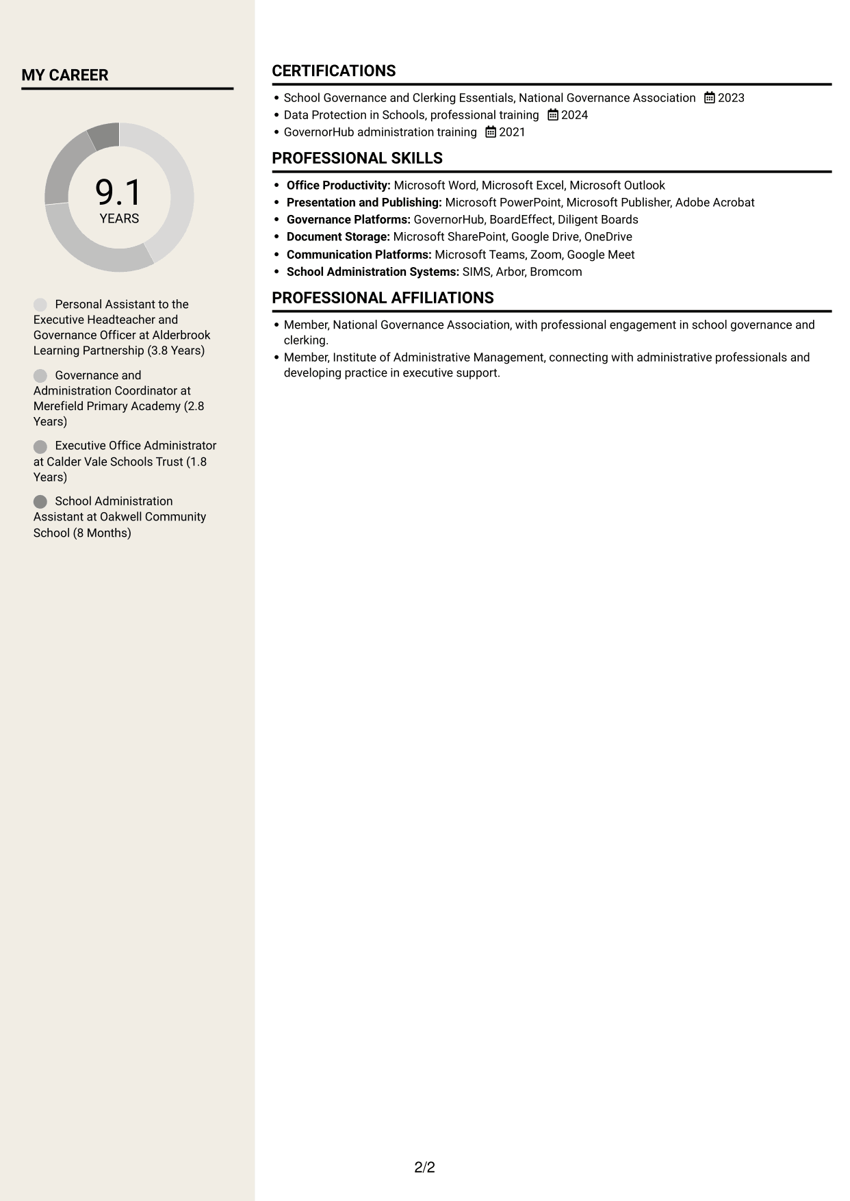 CV example — page 2