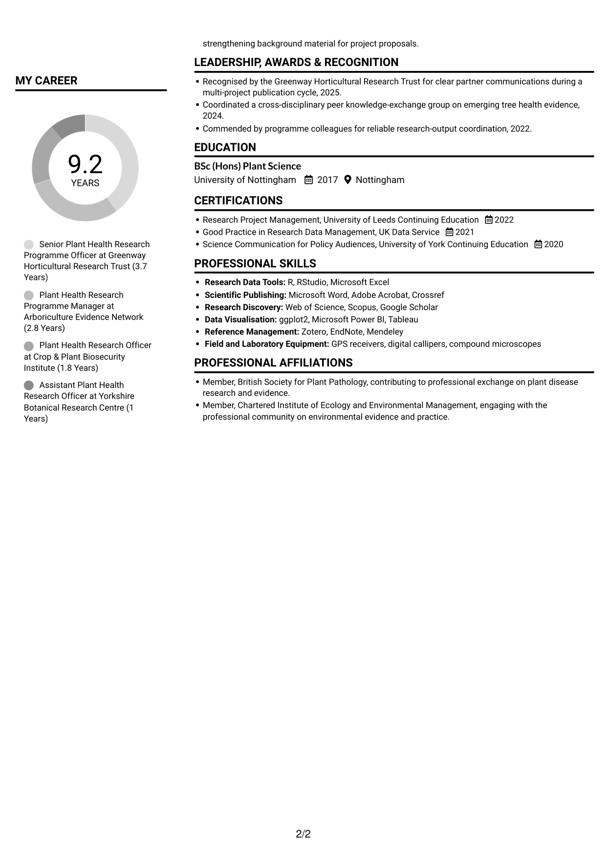 CV example — page 2