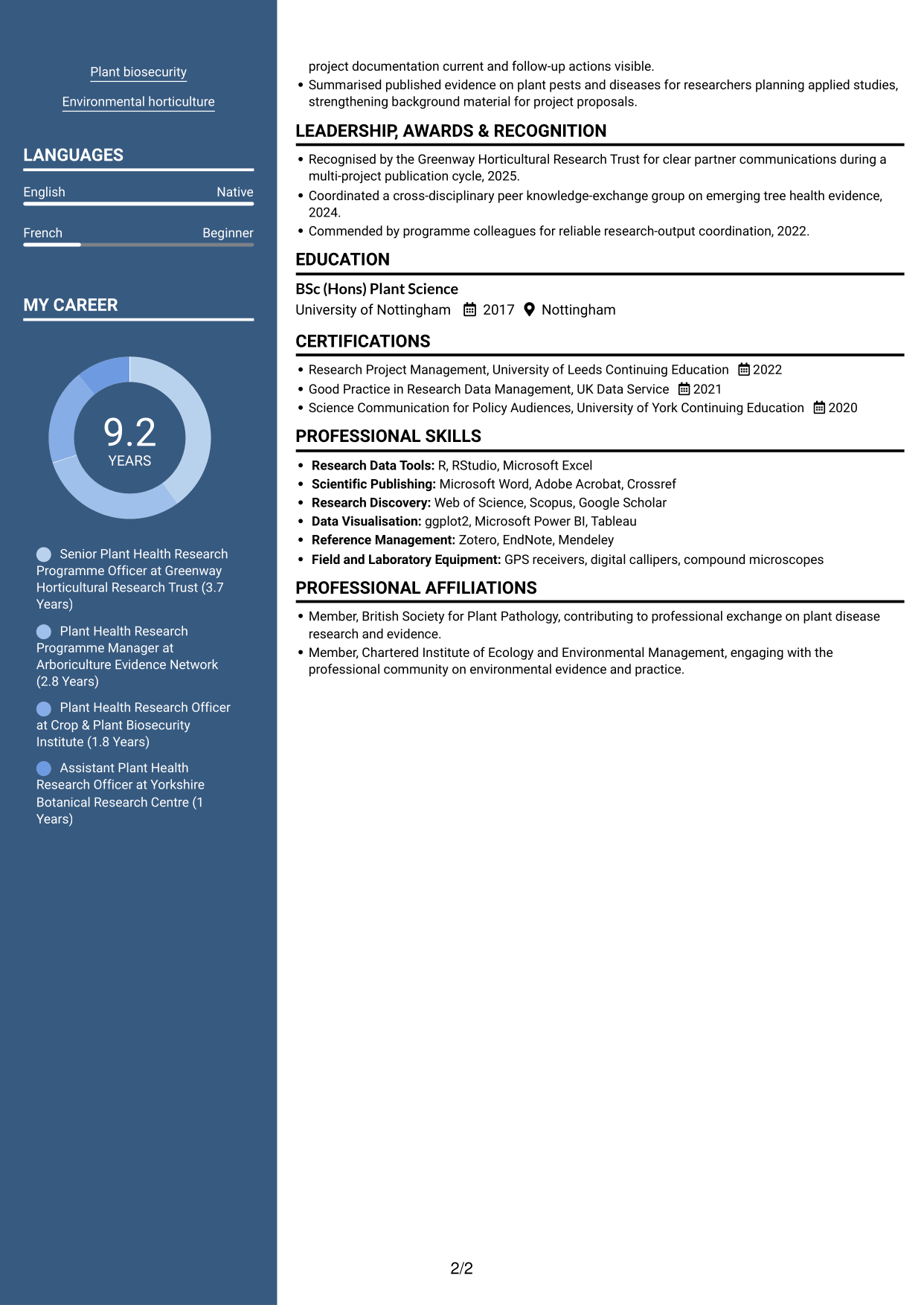CV example — page 2