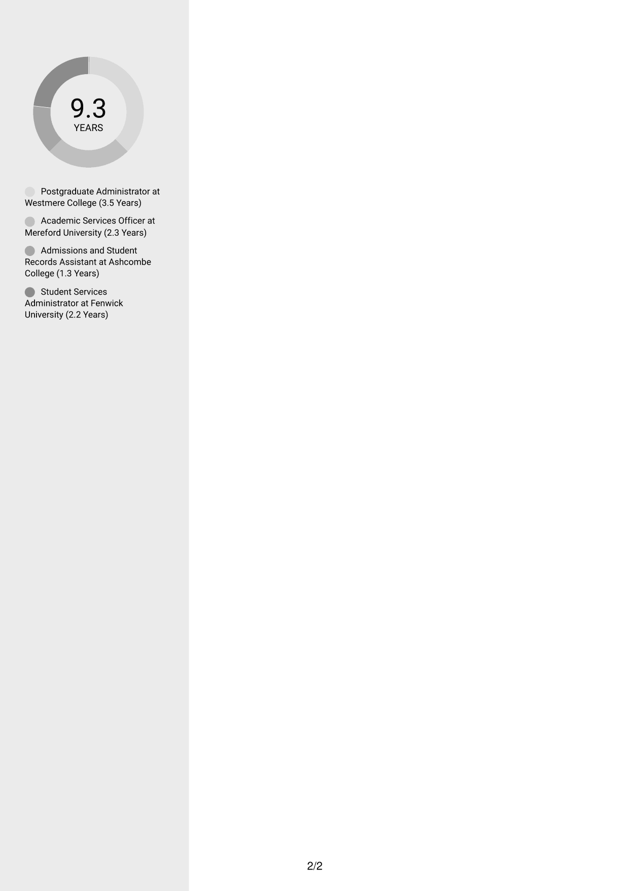 CV example — page 2