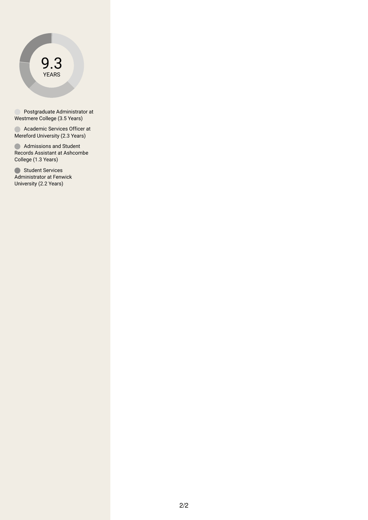 CV example — page 2