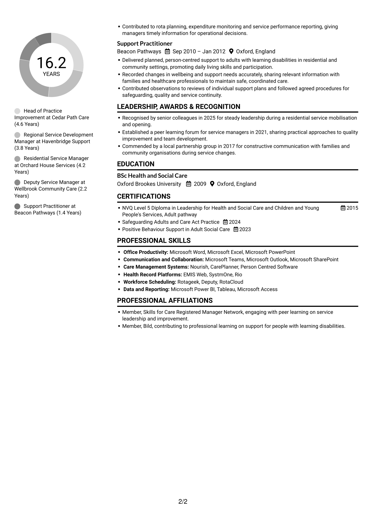 CV example — page 2