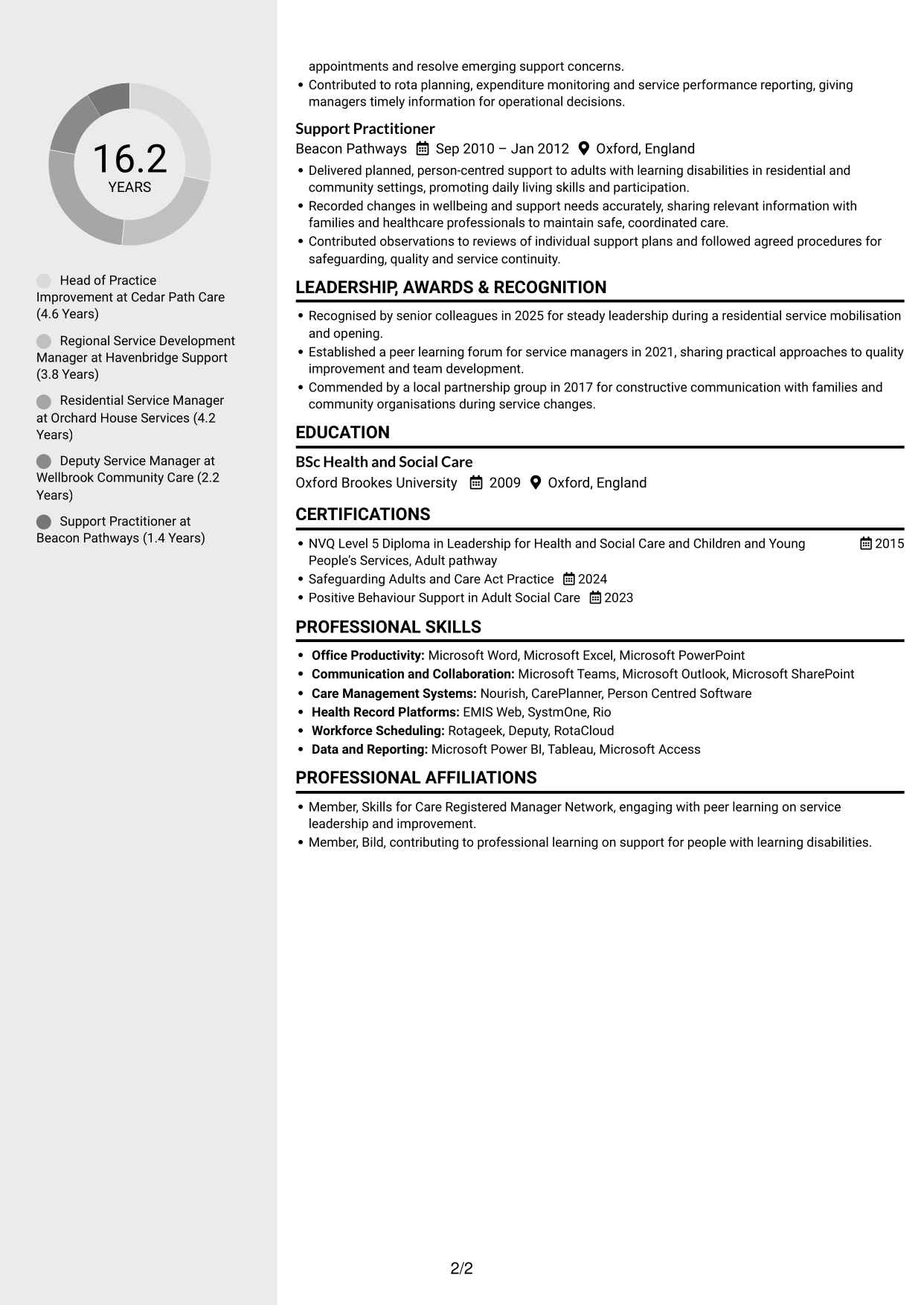 CV example — page 2