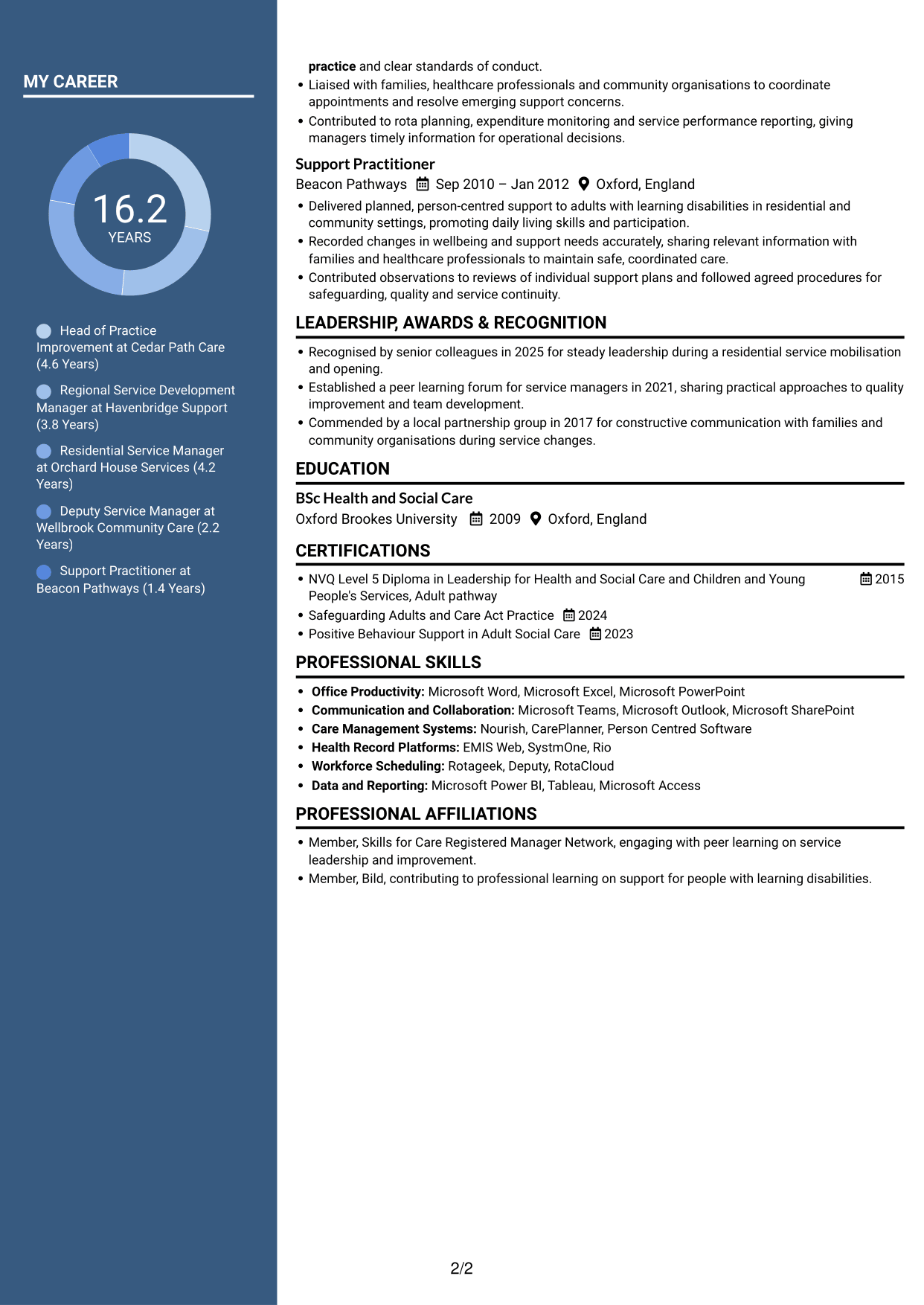 CV example — page 2