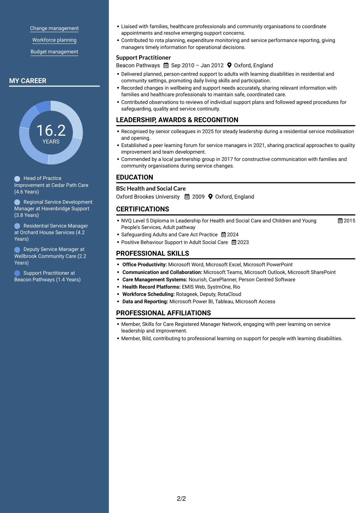 CV example — page 2