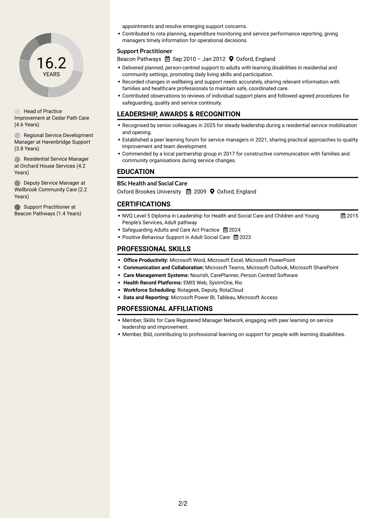 CV example — page 2