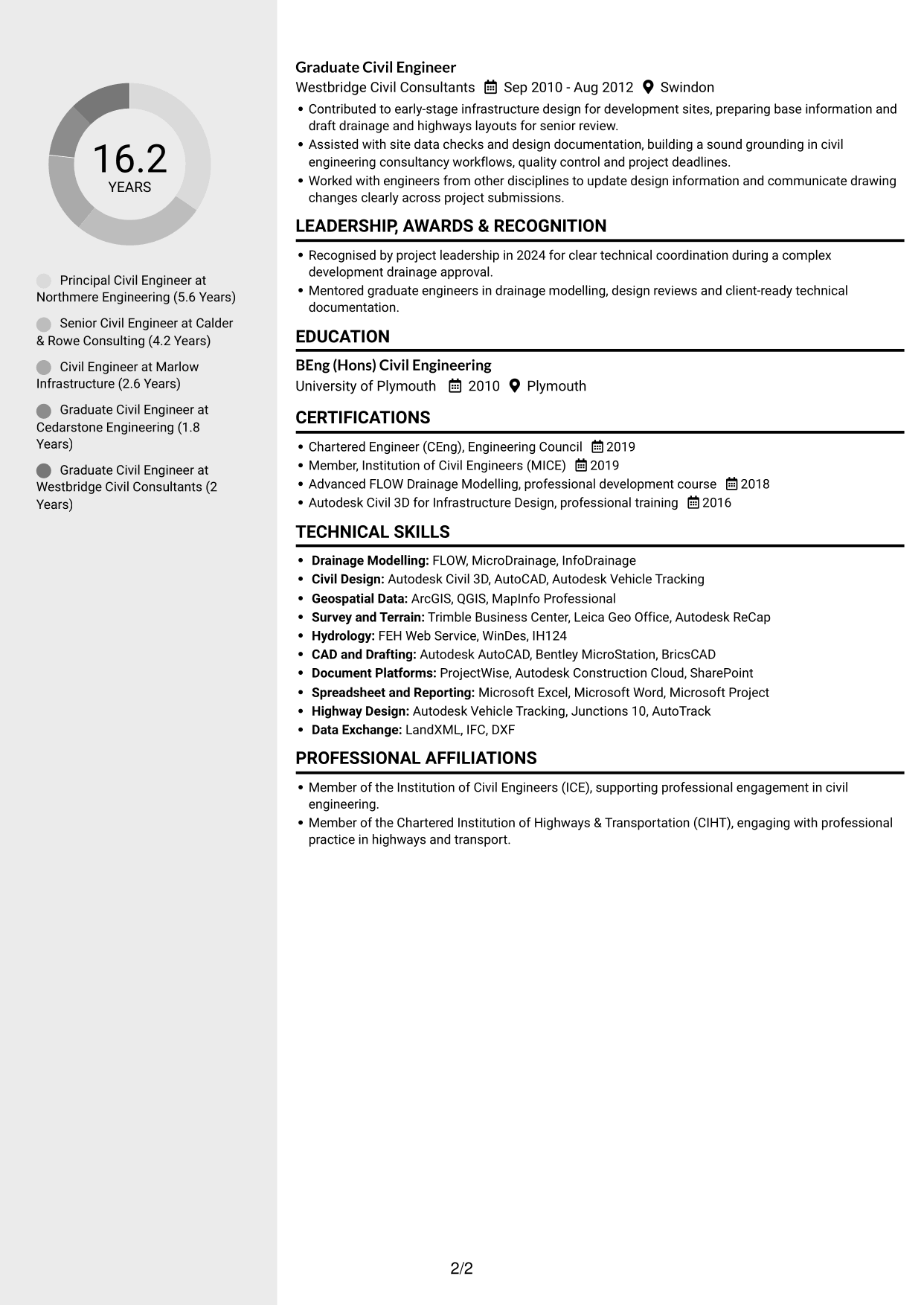 CV example — page 2