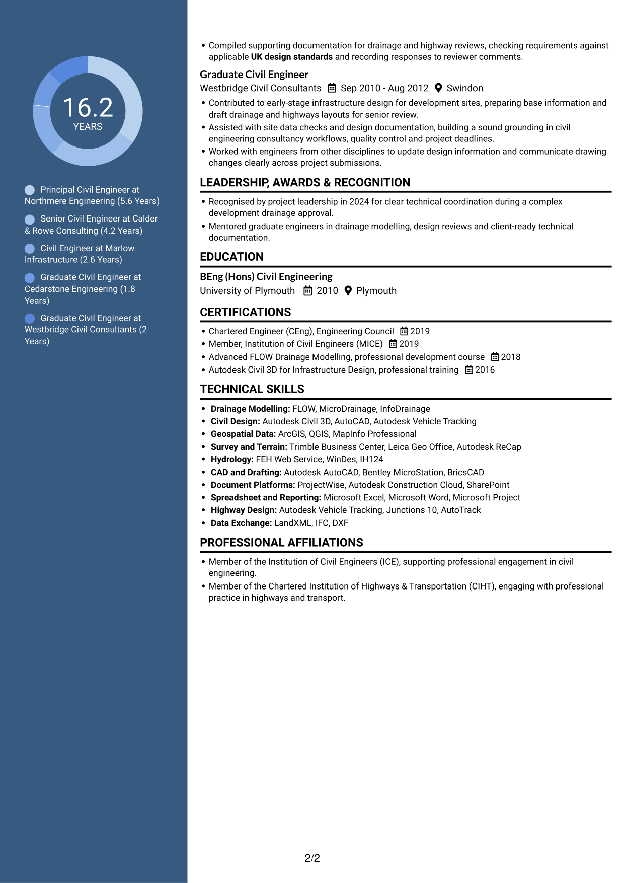 CV example — page 2