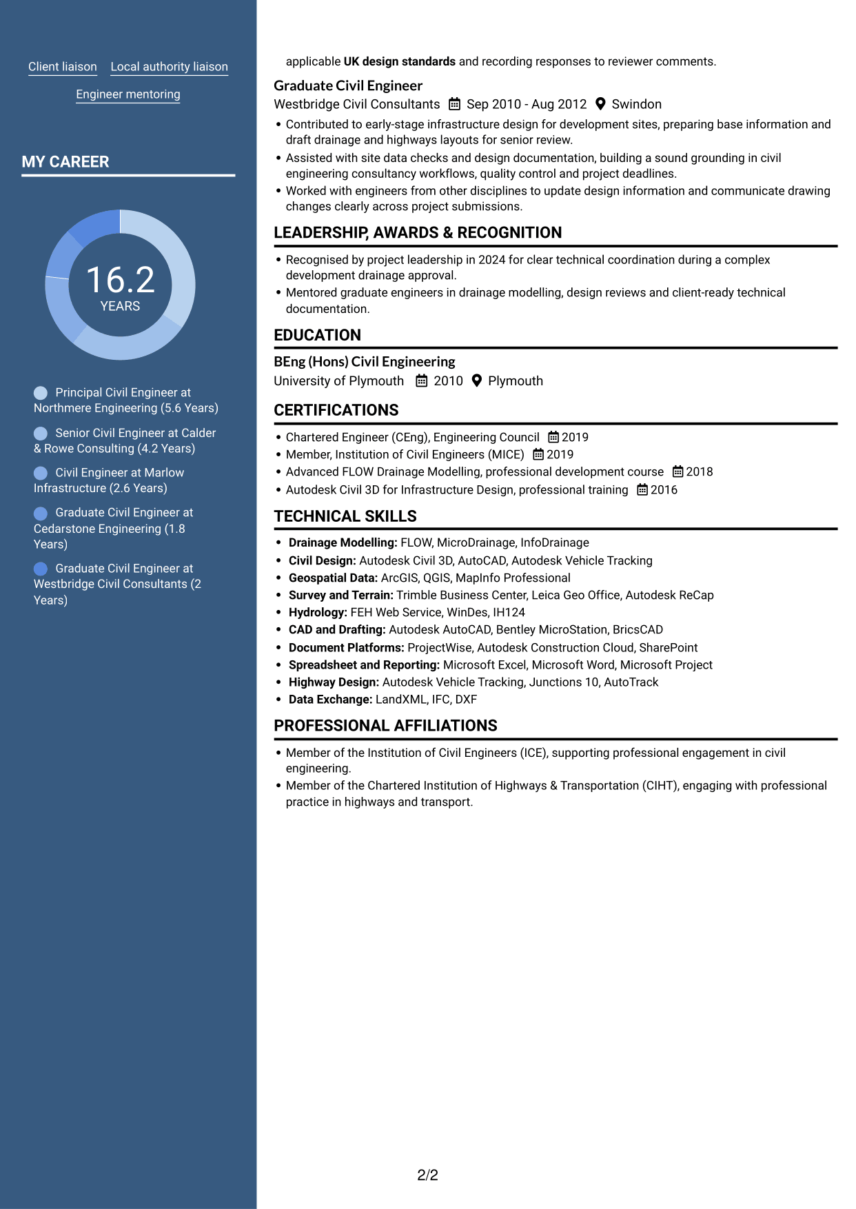 CV example — page 2