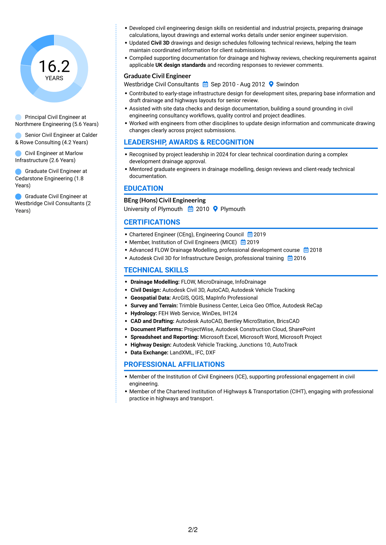 CV example — page 2