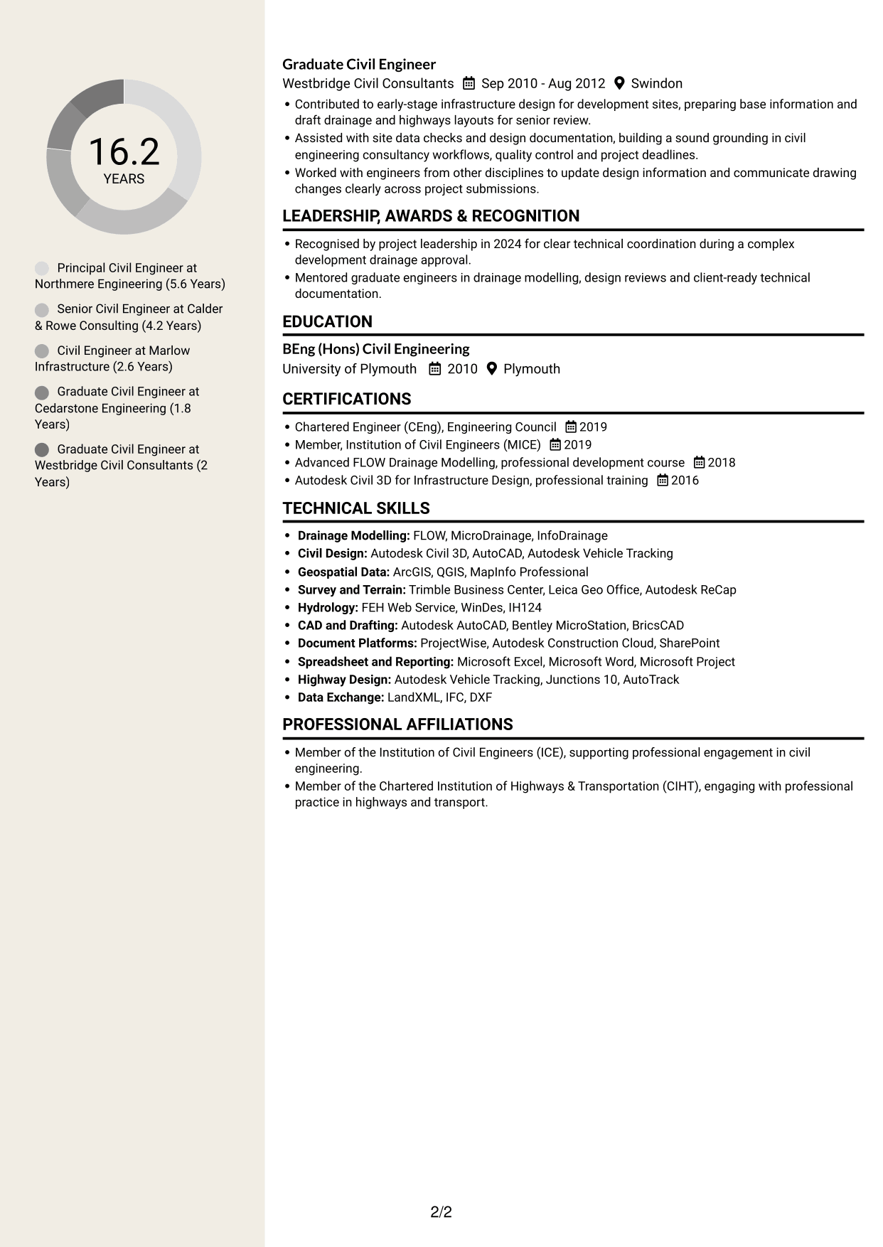 CV example — page 2