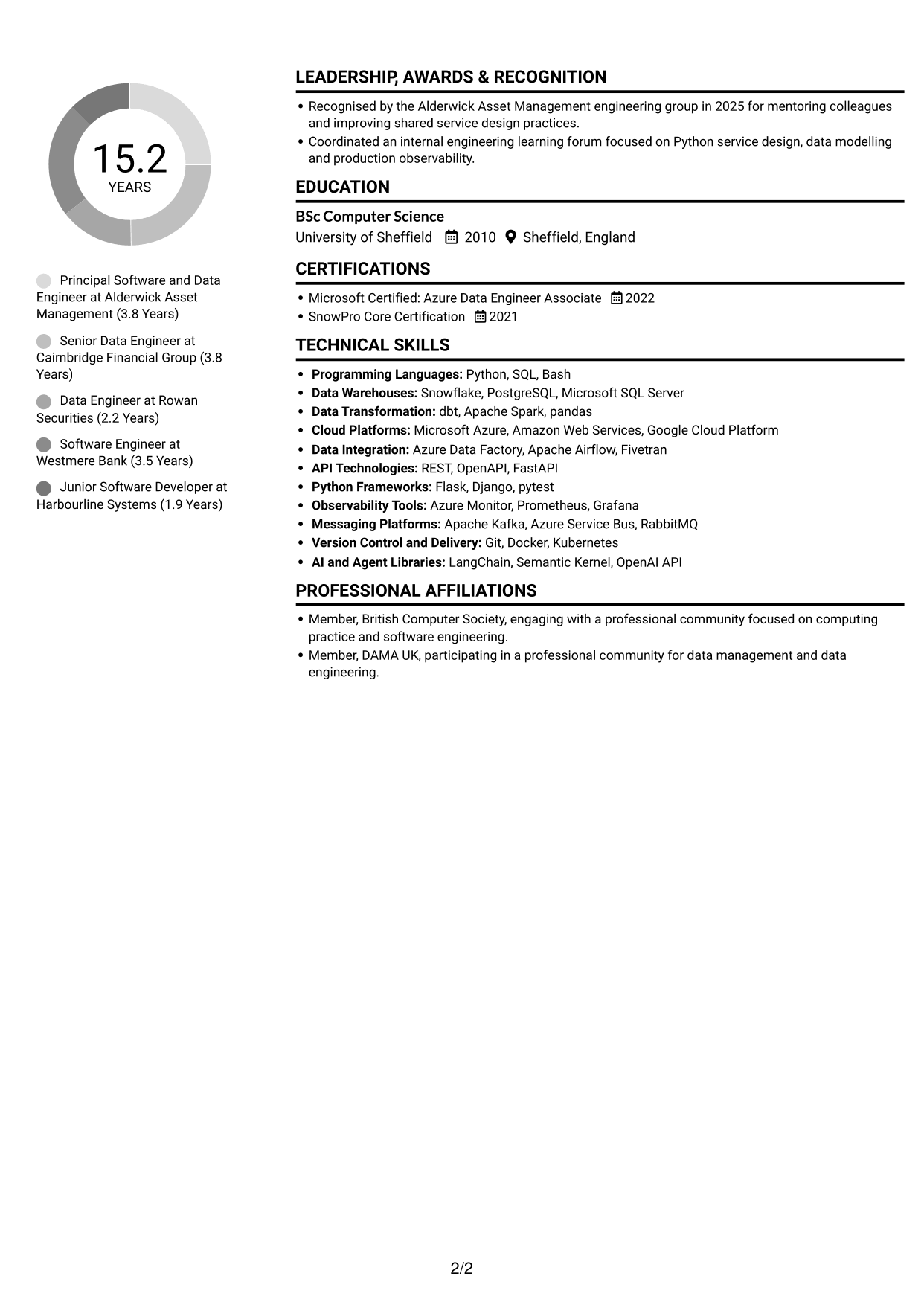 CV example — page 2