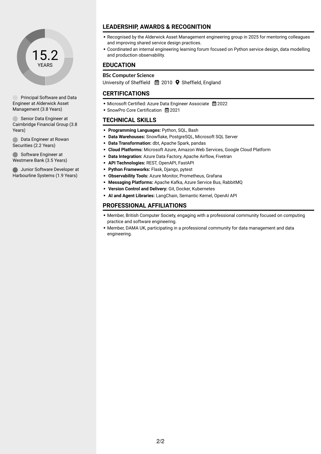 CV example — page 2