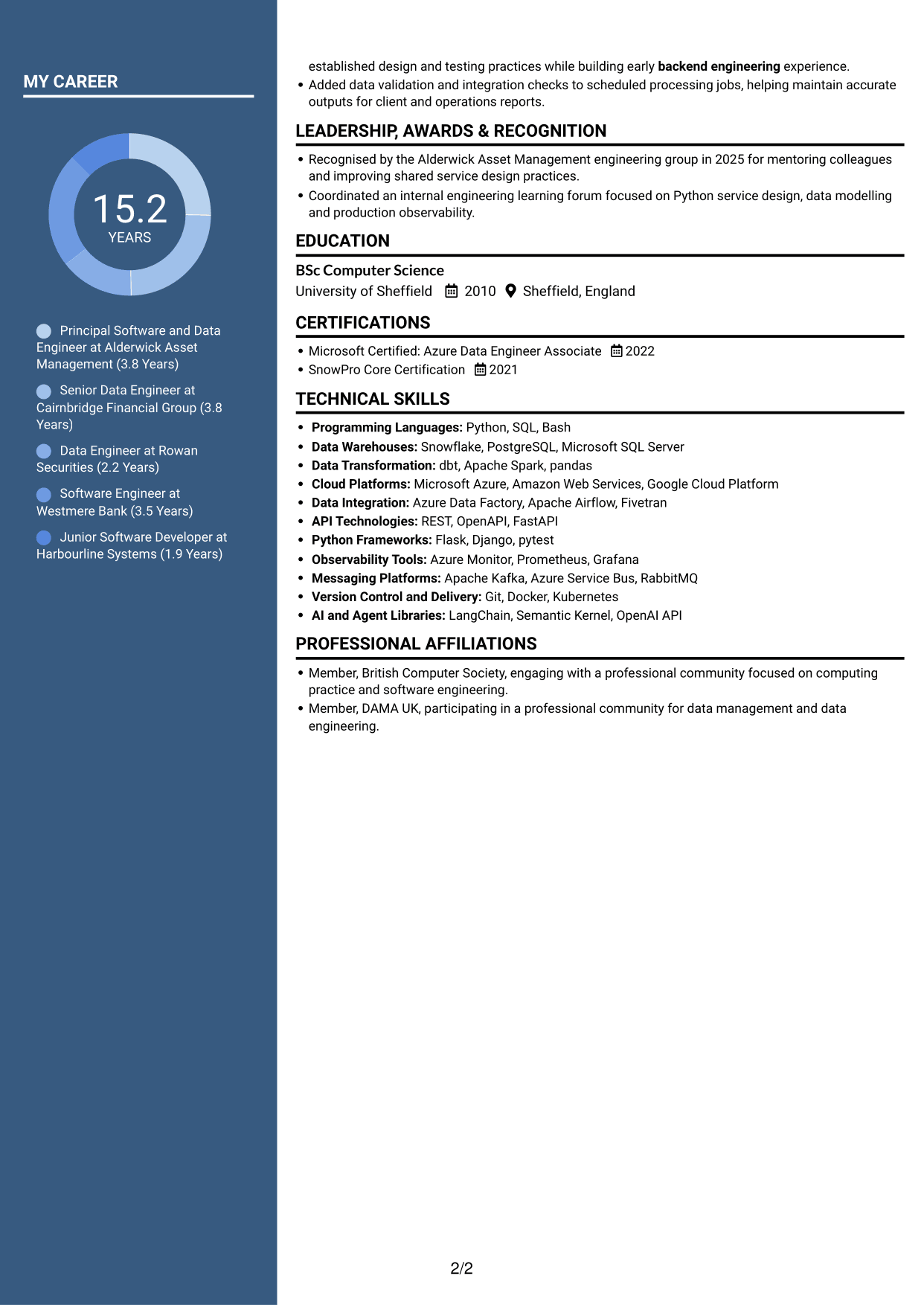 CV example — page 2